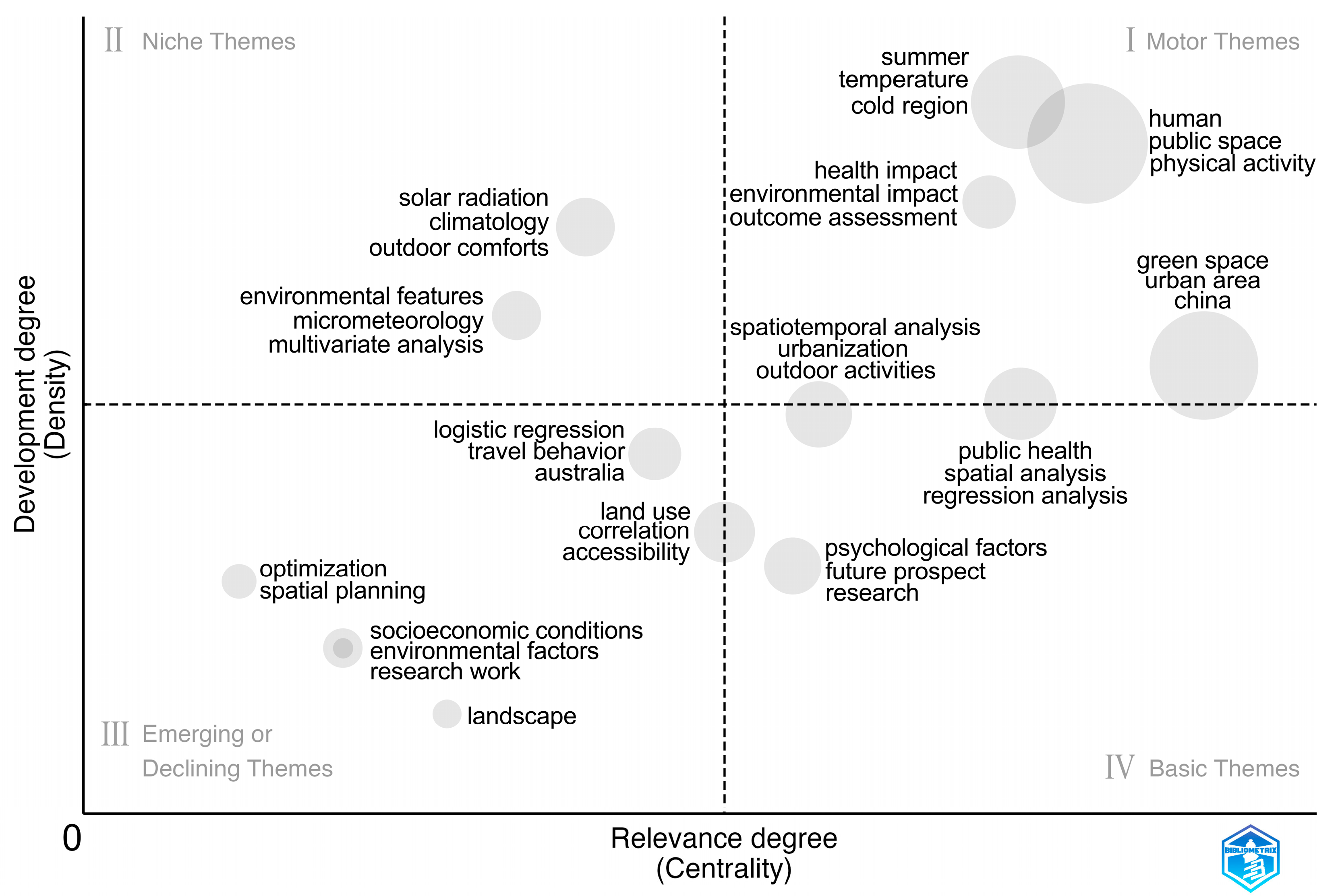 Sustainability 17 02724 g004