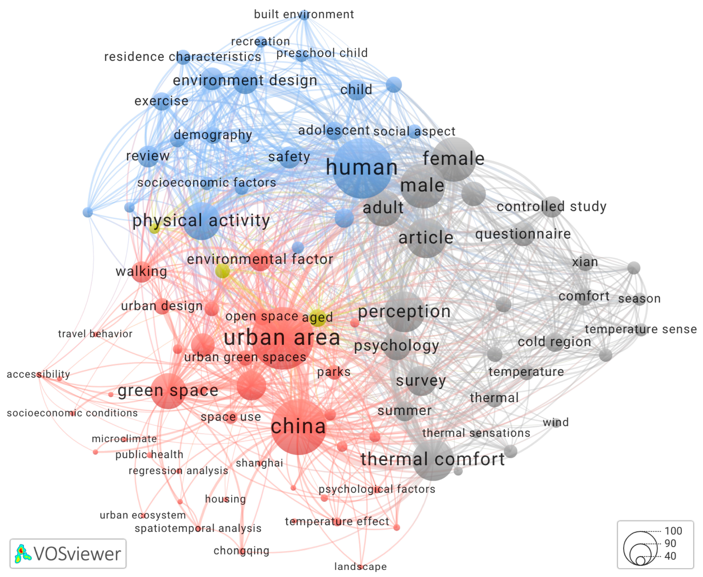 Sustainability 17 02724 g005