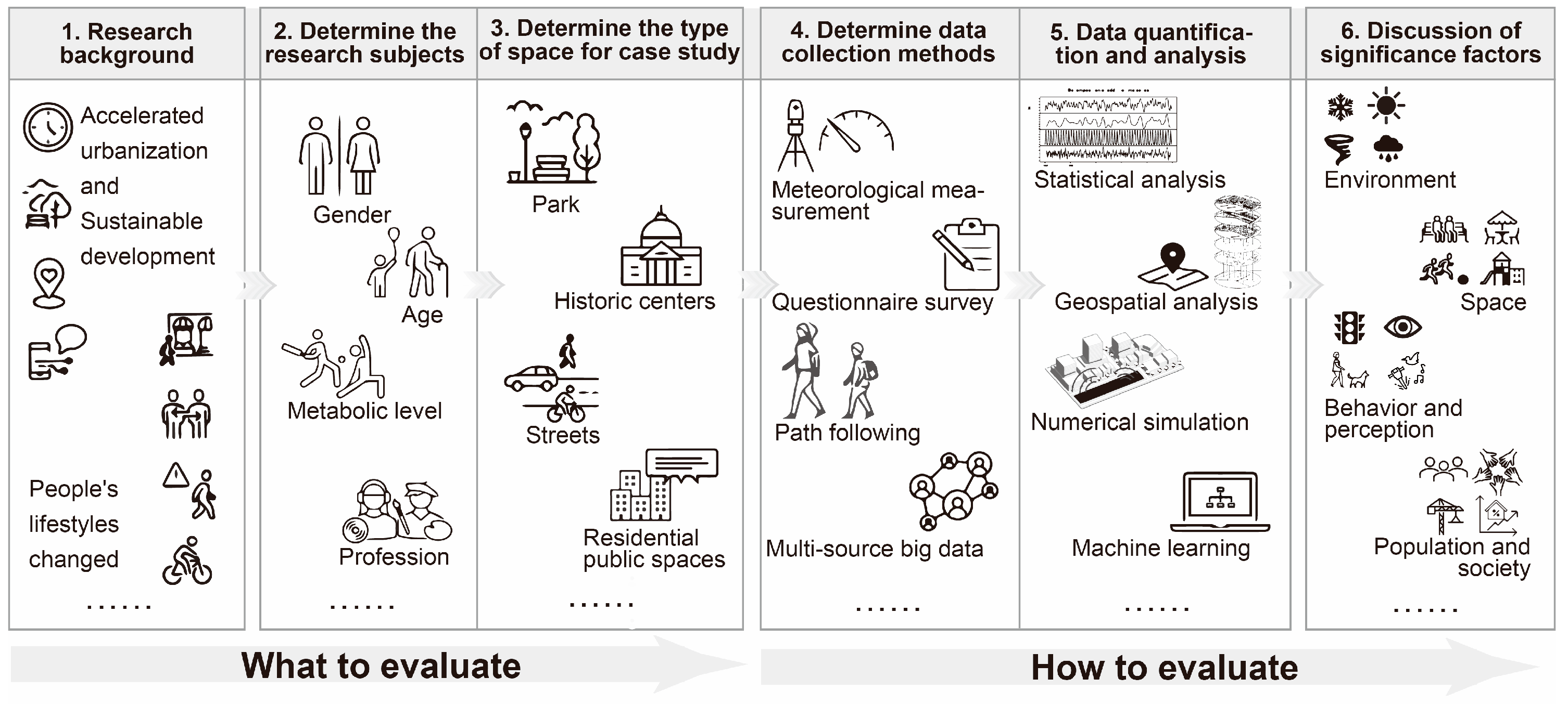 Sustainability 17 02724 g006