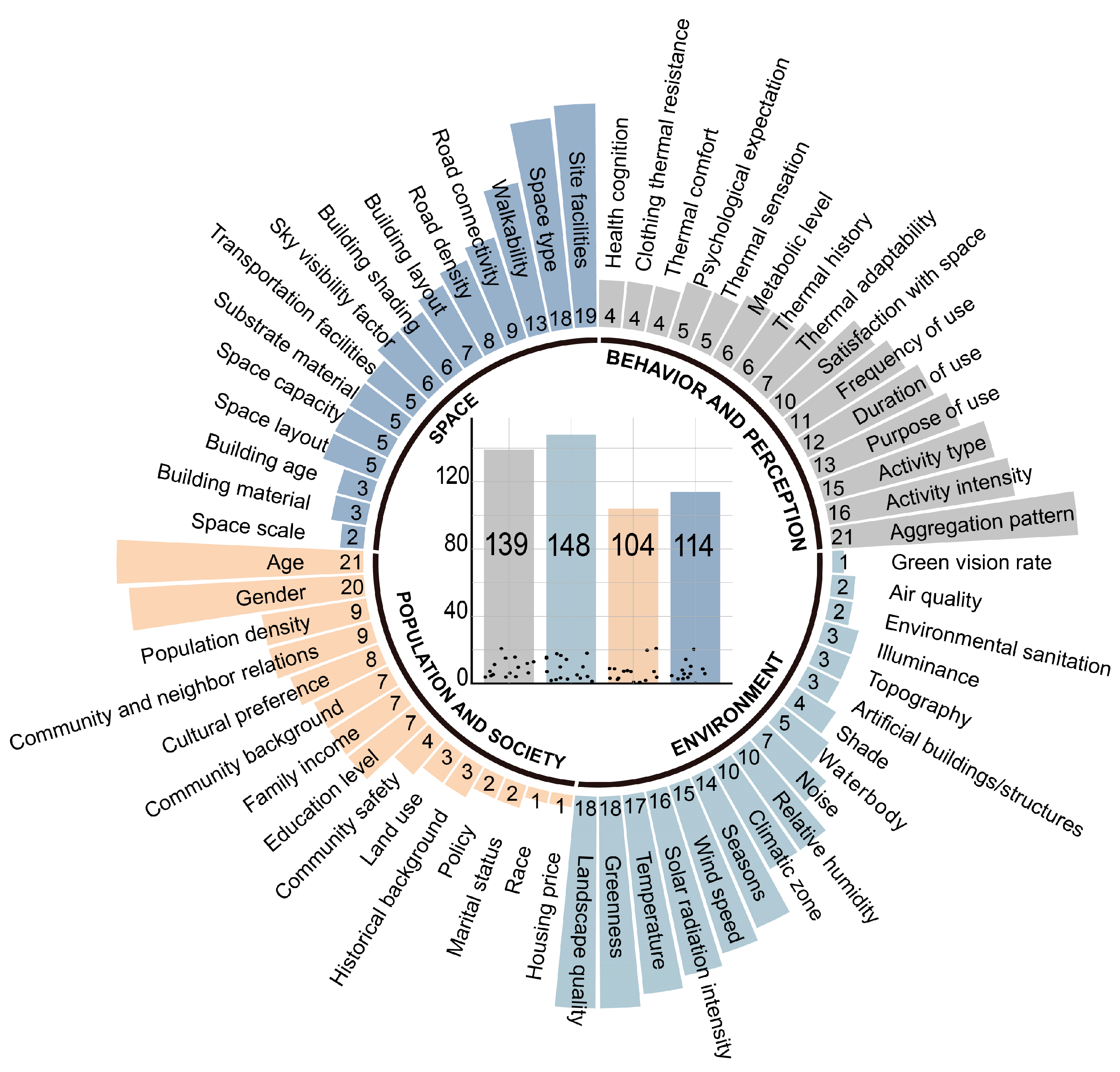 Sustainability 17 02724 g008