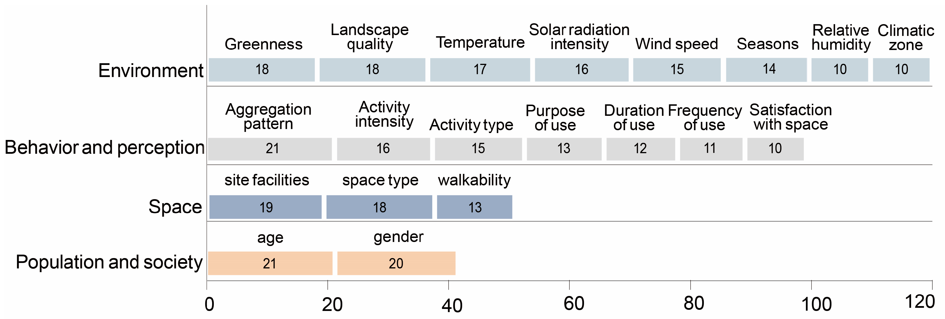 Sustainability 17 02724 g009