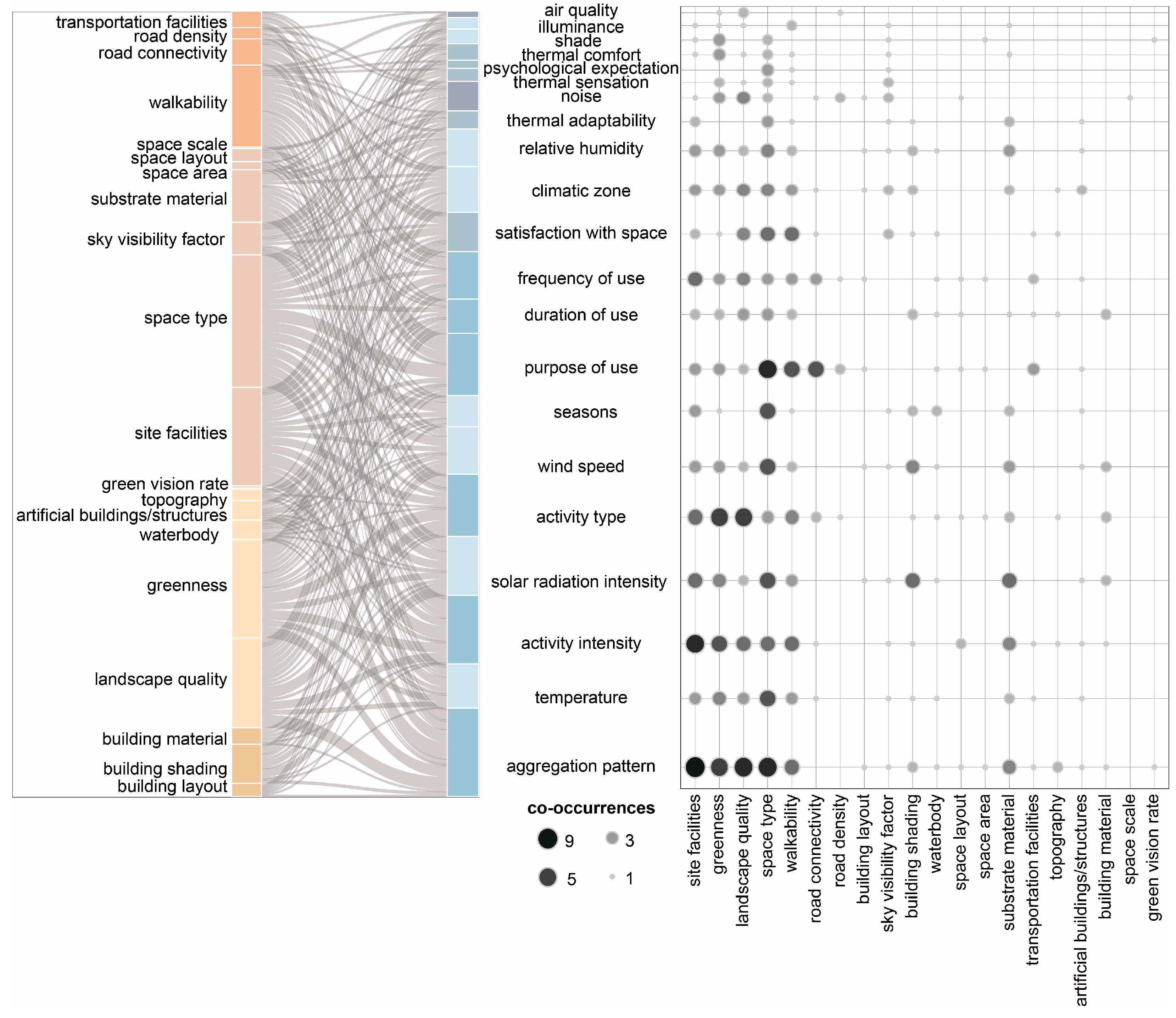 Sustainability 17 02724 g011