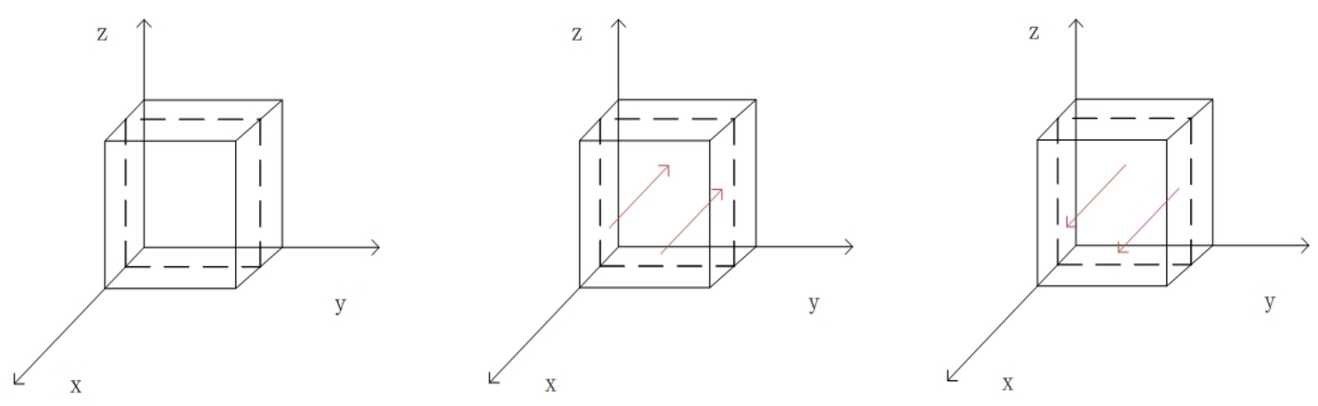 Sustainability 17 02728 g002