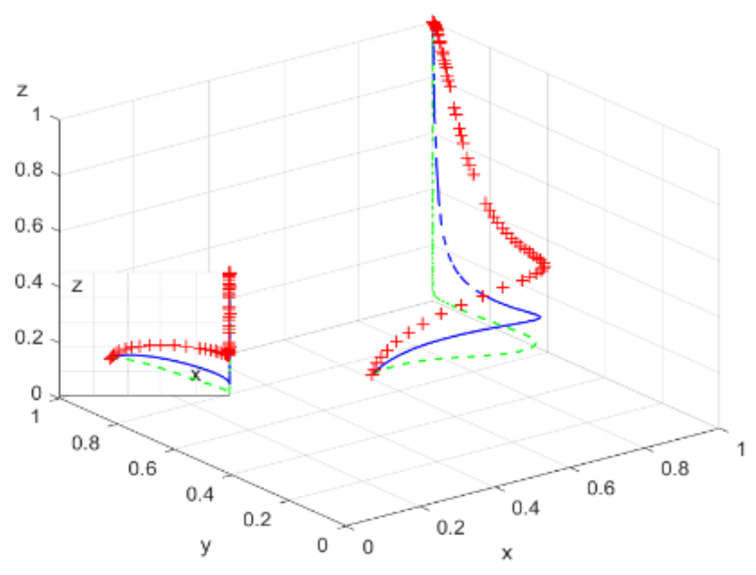 Sustainability 17 02728 g004