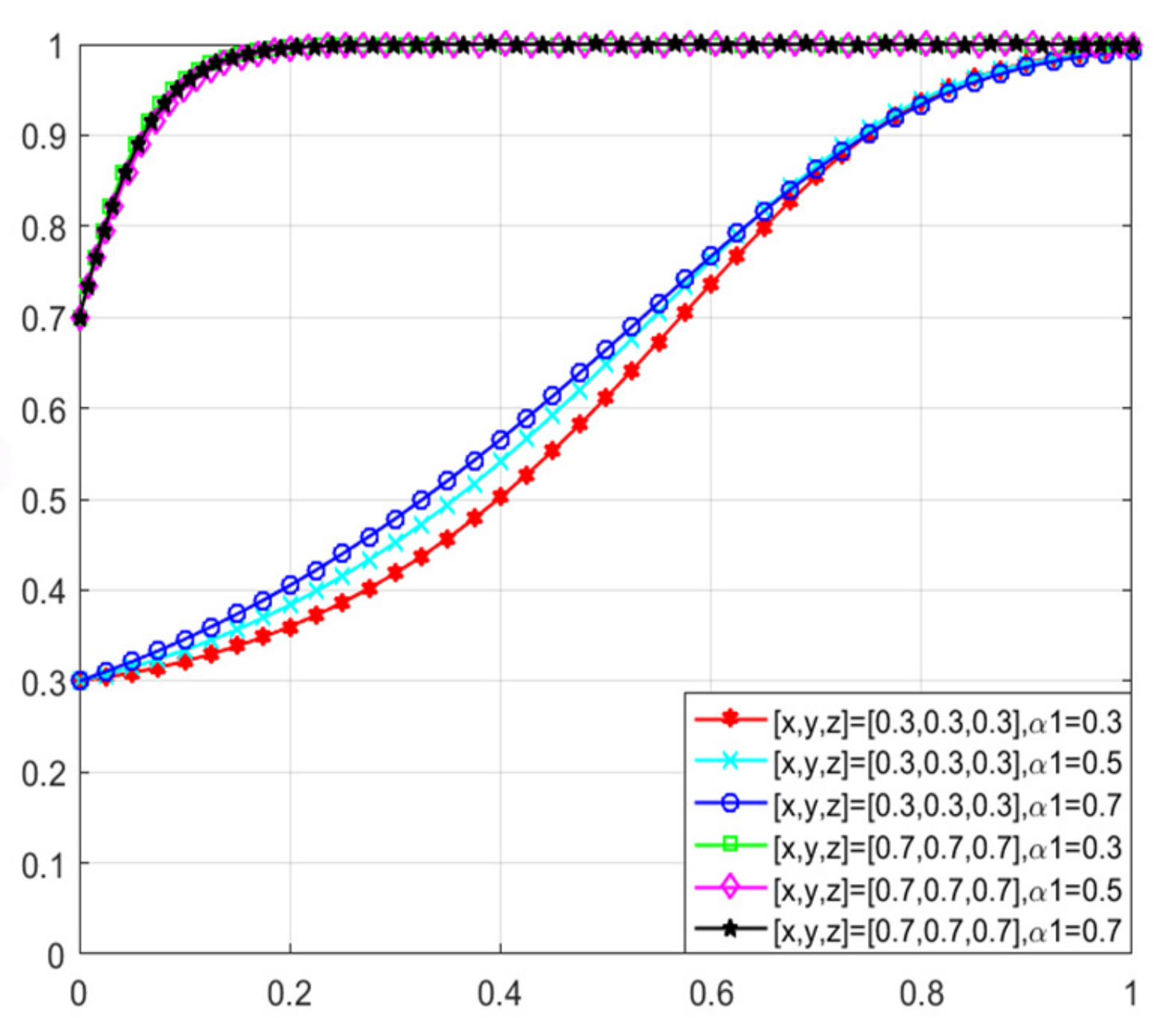 Sustainability 17 02728 g005