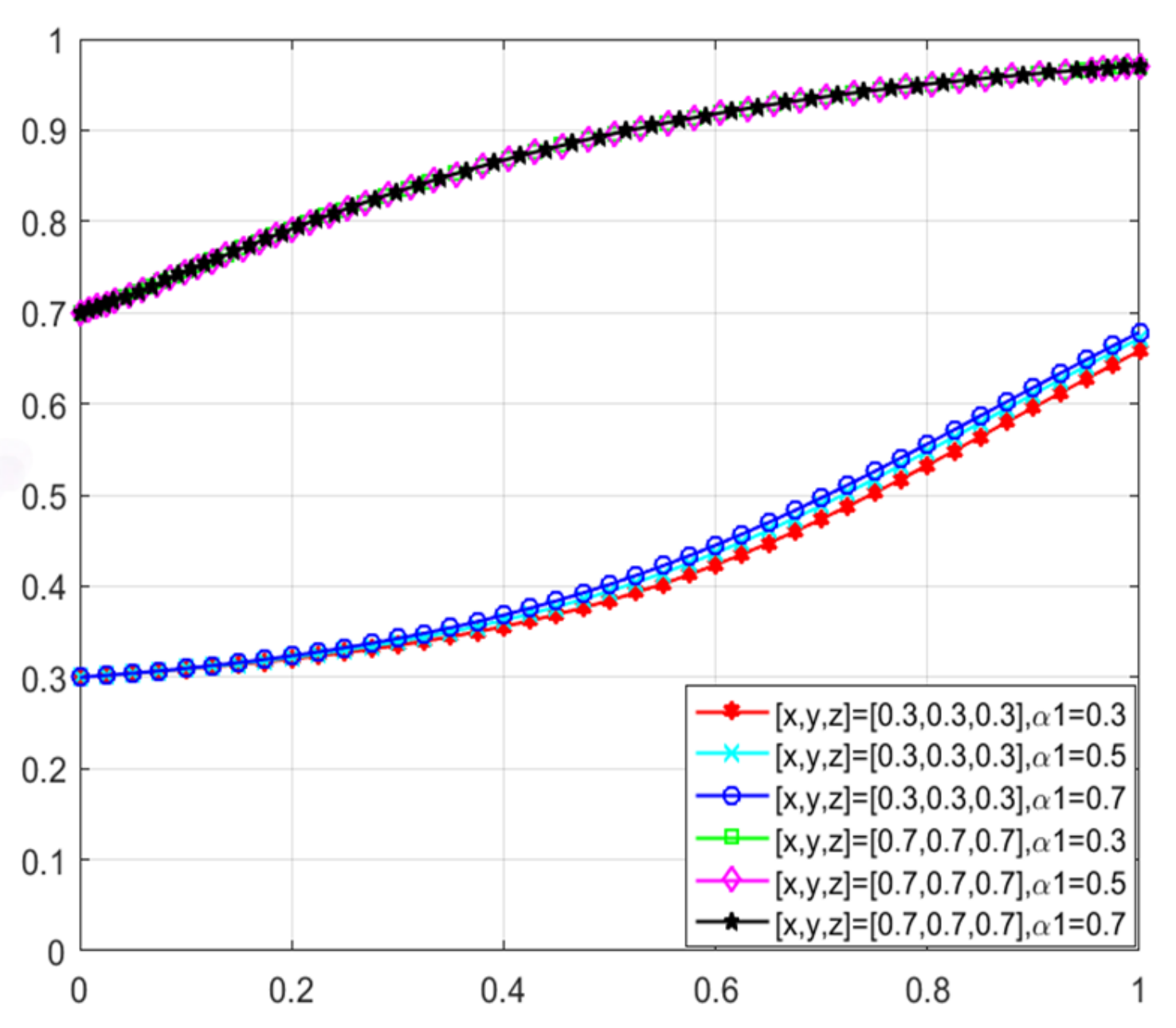 Sustainability 17 02728 g006