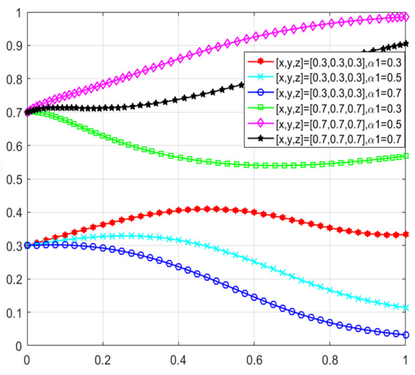 Sustainability 17 02728 g007