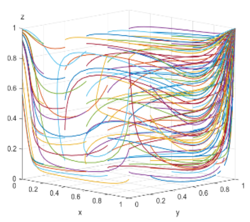 Sustainability 17 02728 g008