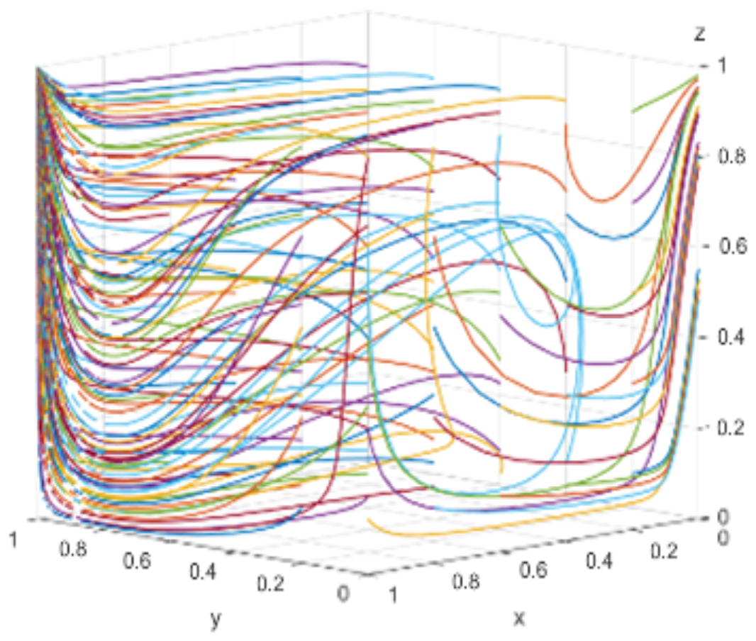 Sustainability 17 02728 g009