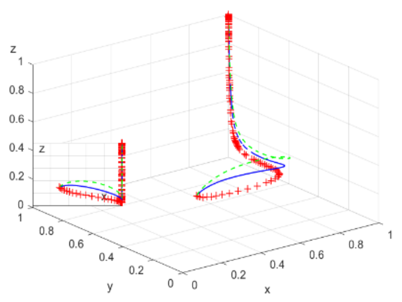Sustainability 17 02728 g011