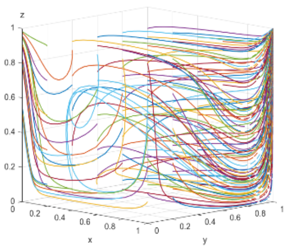 Sustainability 17 02728 g013