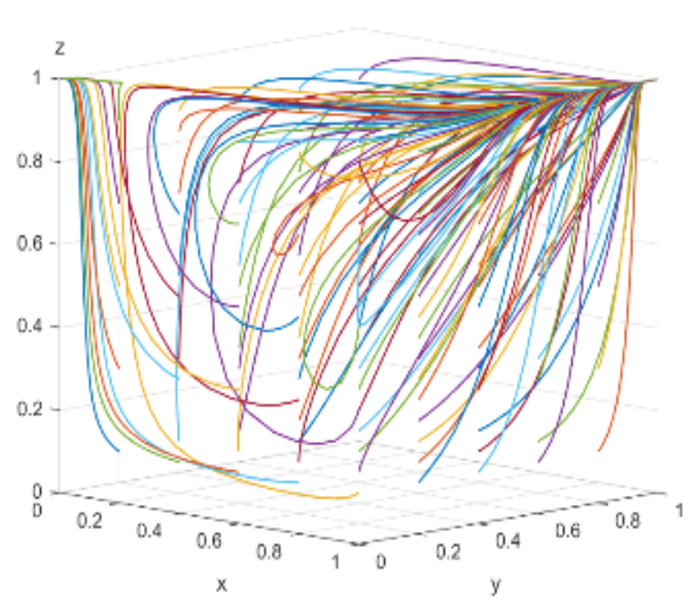 Sustainability 17 02728 g014