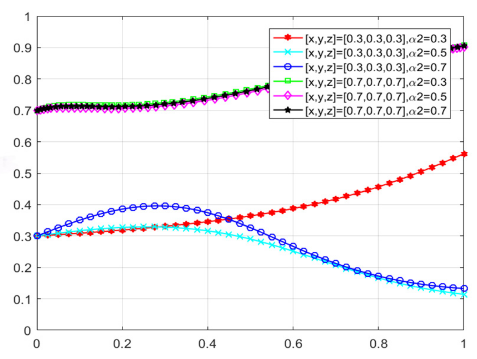 Sustainability 17 02728 g017