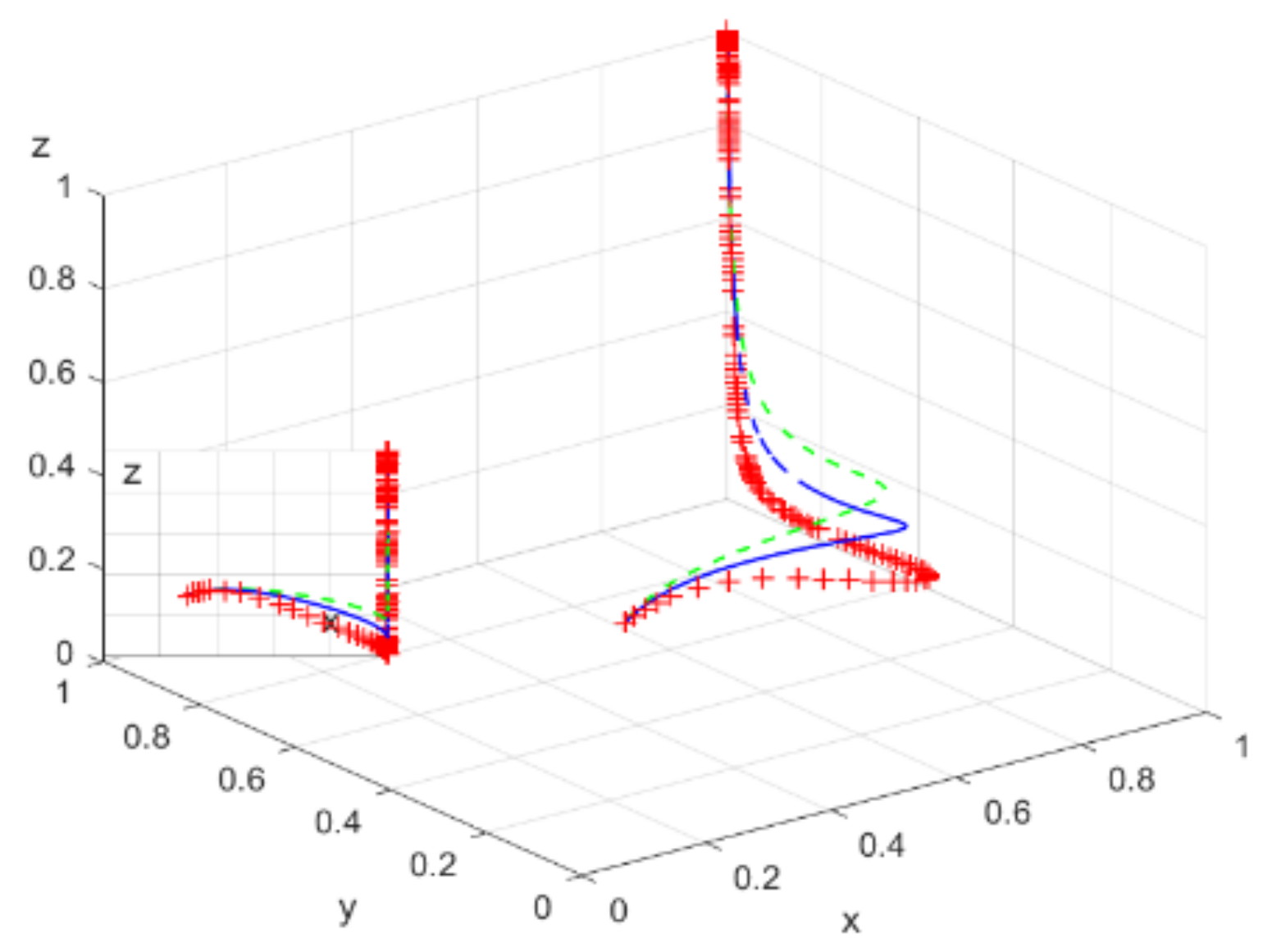 Sustainability 17 02728 g018