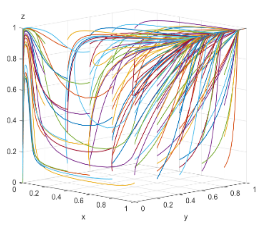 Sustainability 17 02728 g019