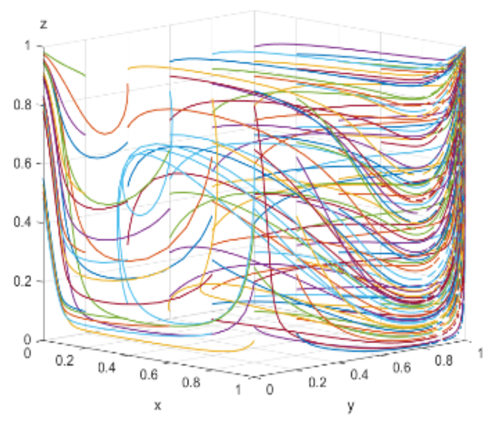Sustainability 17 02728 g020