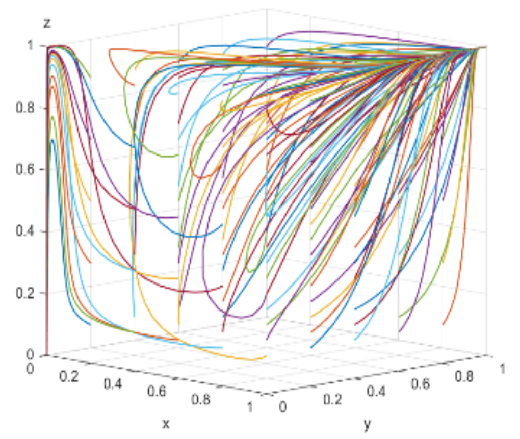 Sustainability 17 02728 g021