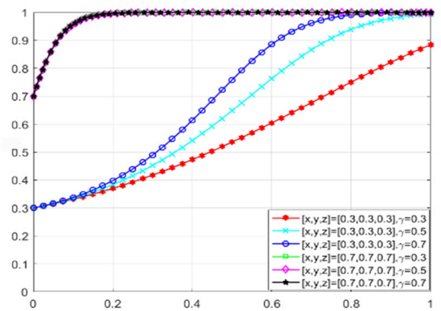 Sustainability 17 02728 g022