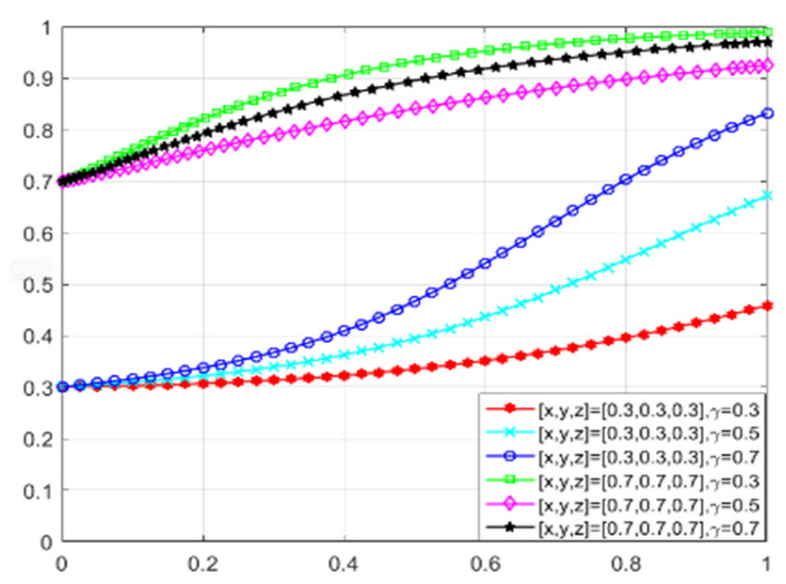 Sustainability 17 02728 g023