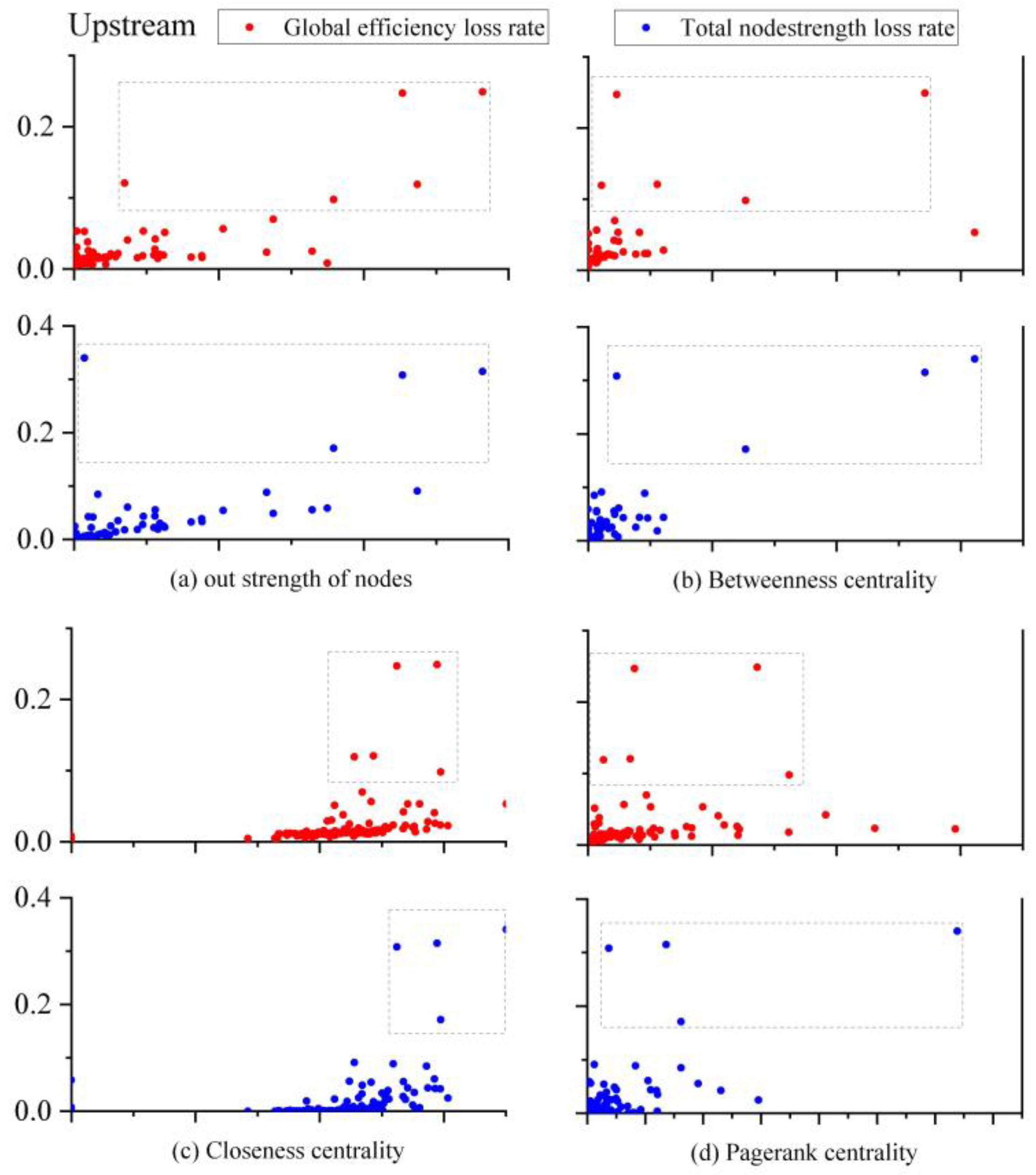 Sustainability 17 02733 g008