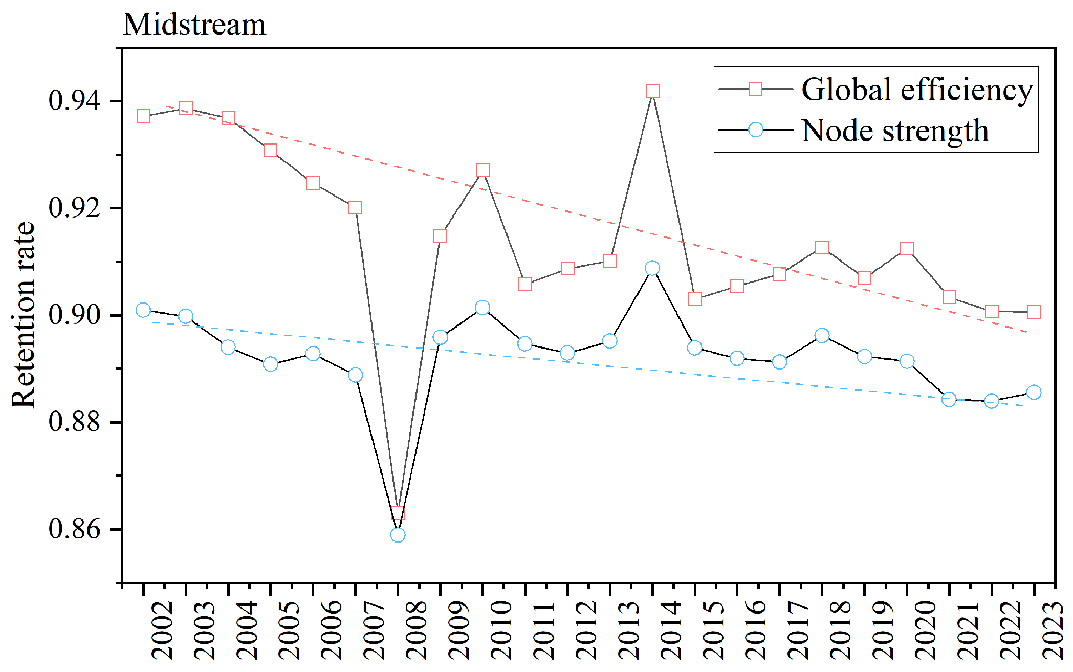 Sustainability 17 02733 g014