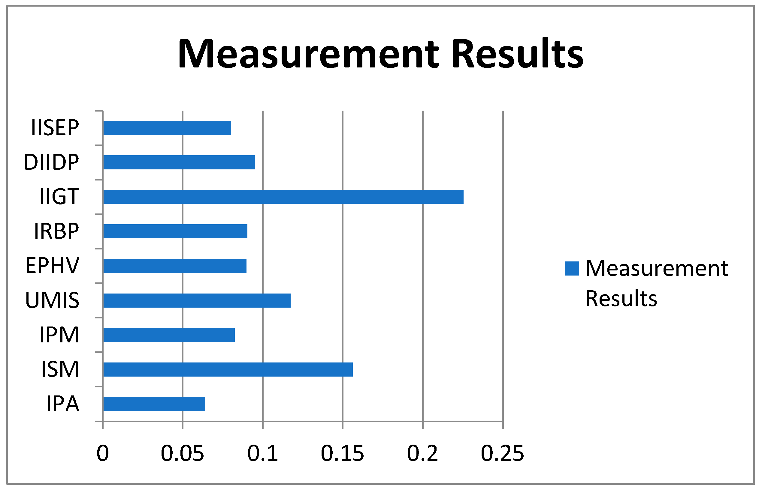 Sustainability 17 02734 g002