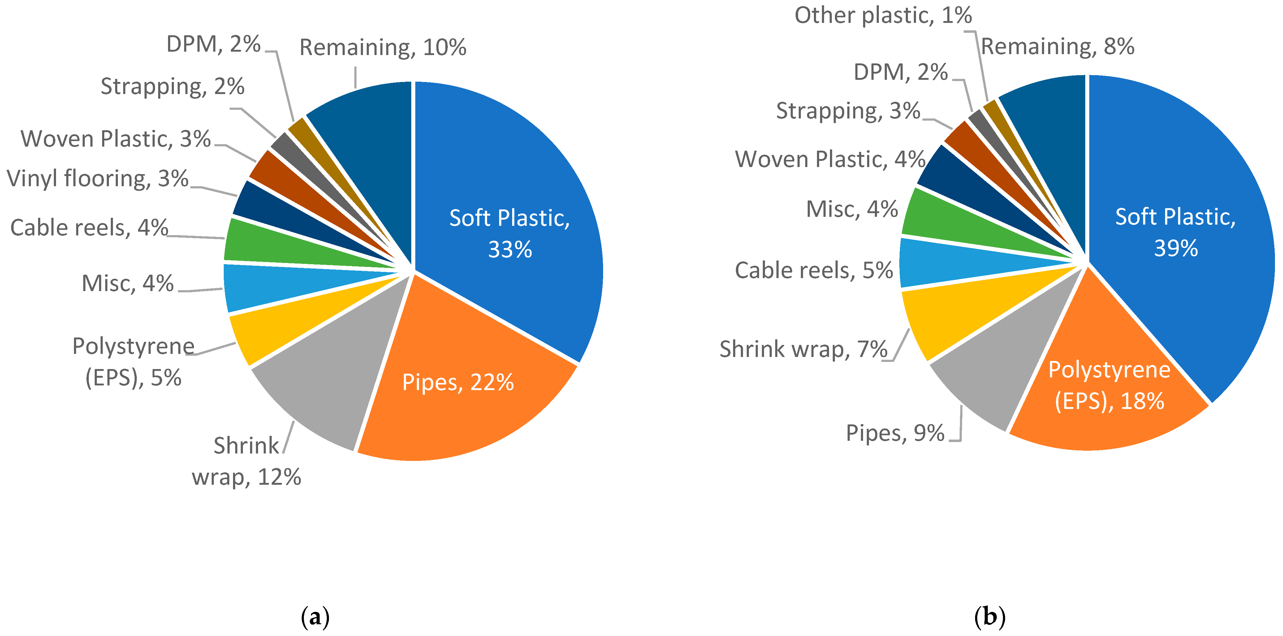 Sustainability 17 02742 g001