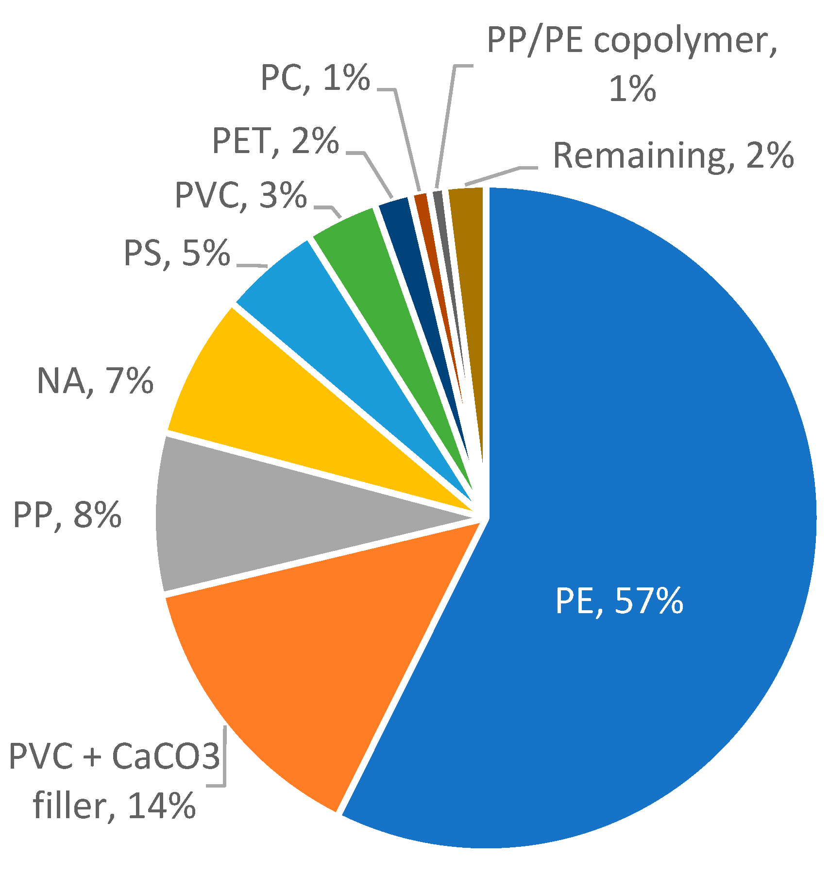 Sustainability 17 02742 g002