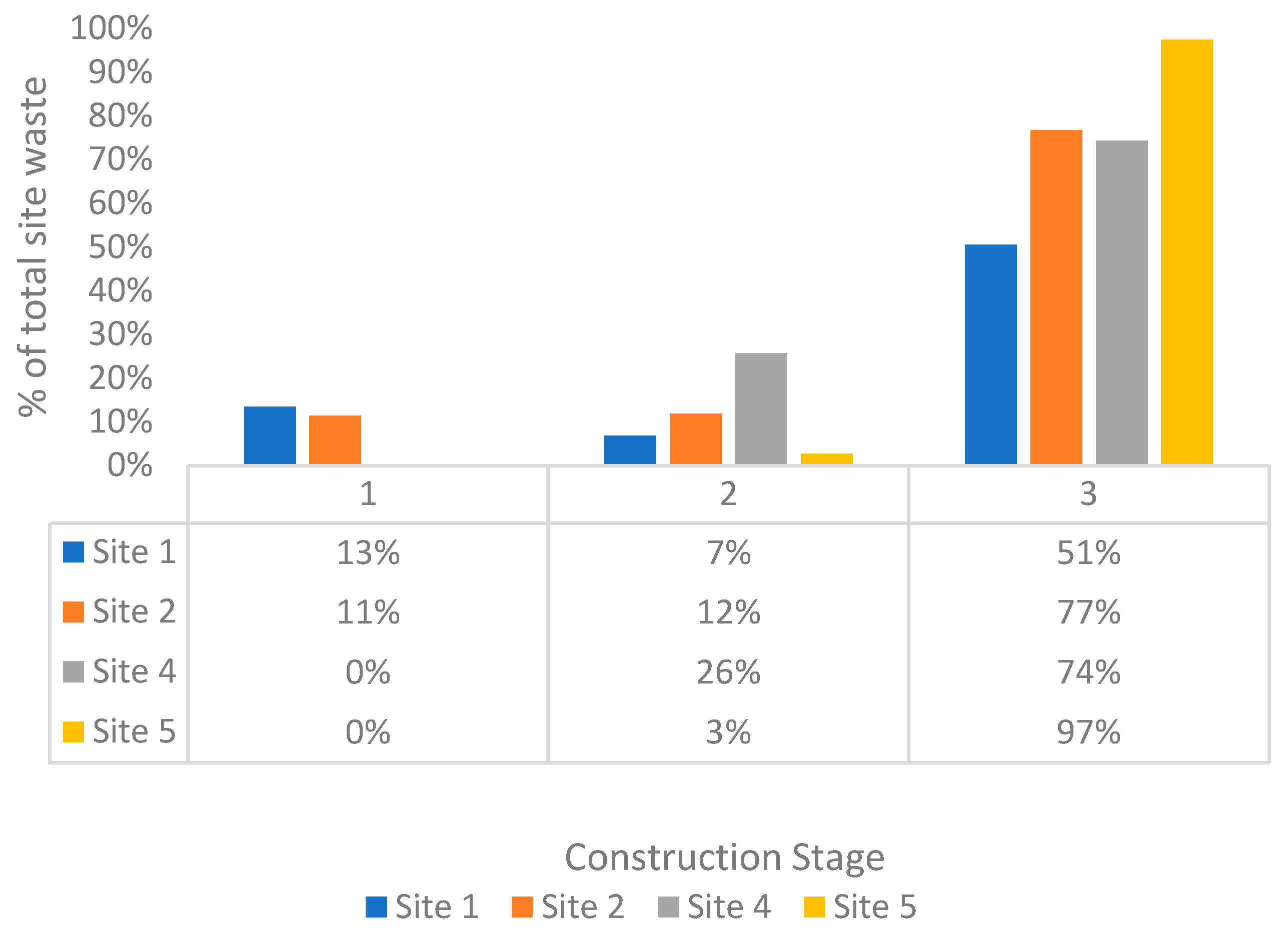 Sustainability 17 02742 g004