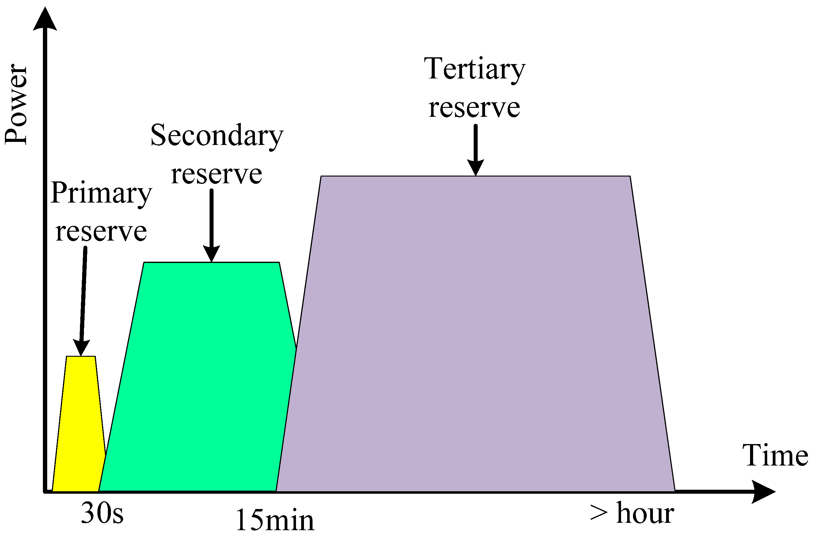 Sustainability 17 02744 g001