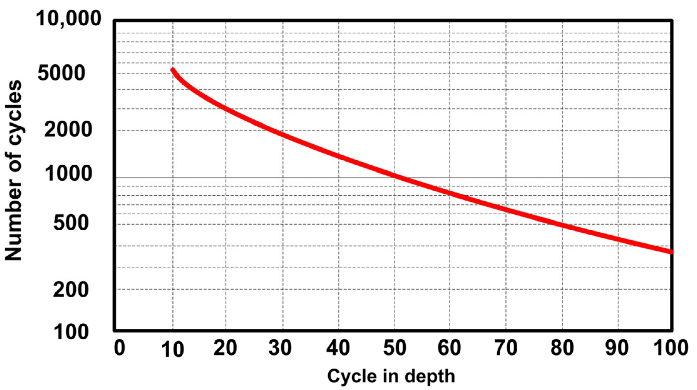 Sustainability 17 02744 g004