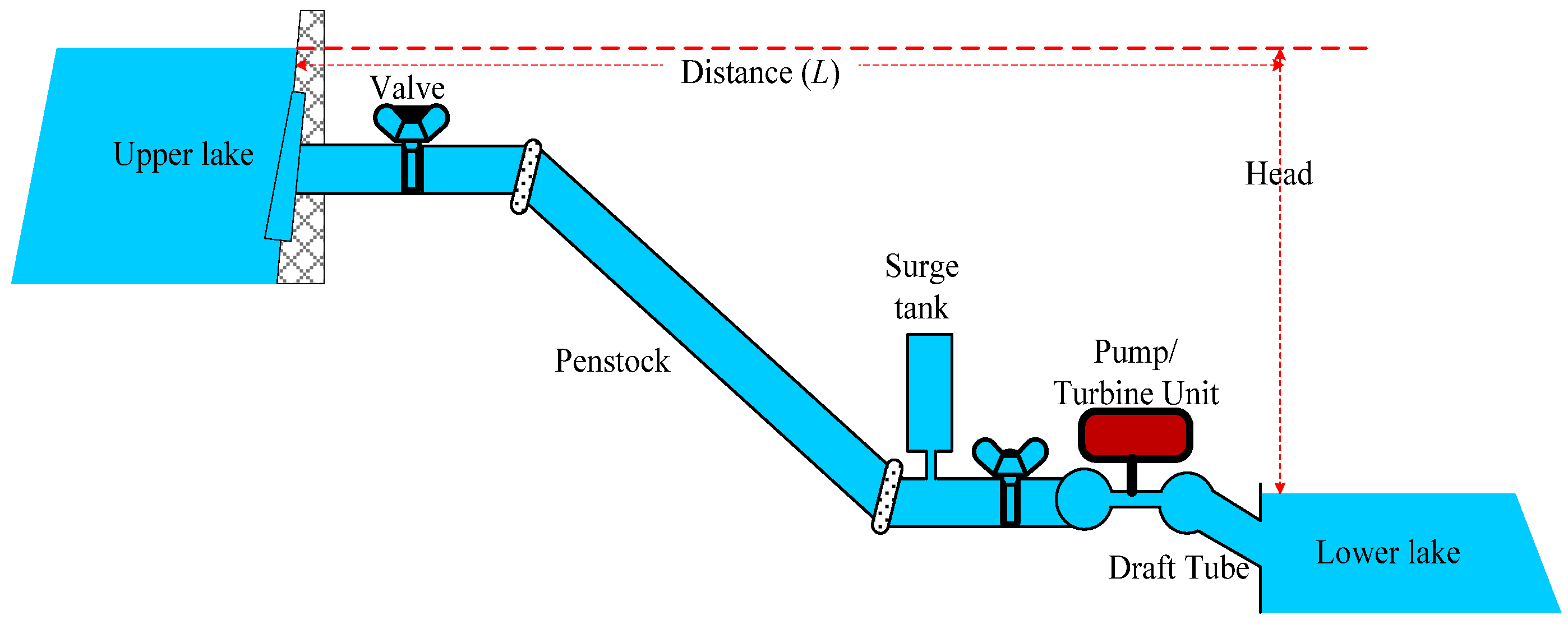 Sustainability 17 02744 g005