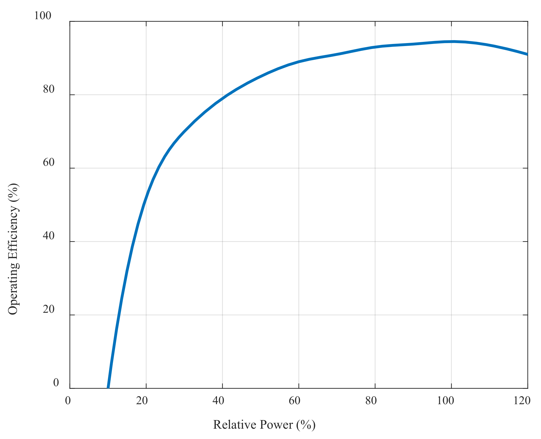 Sustainability 17 02744 g006