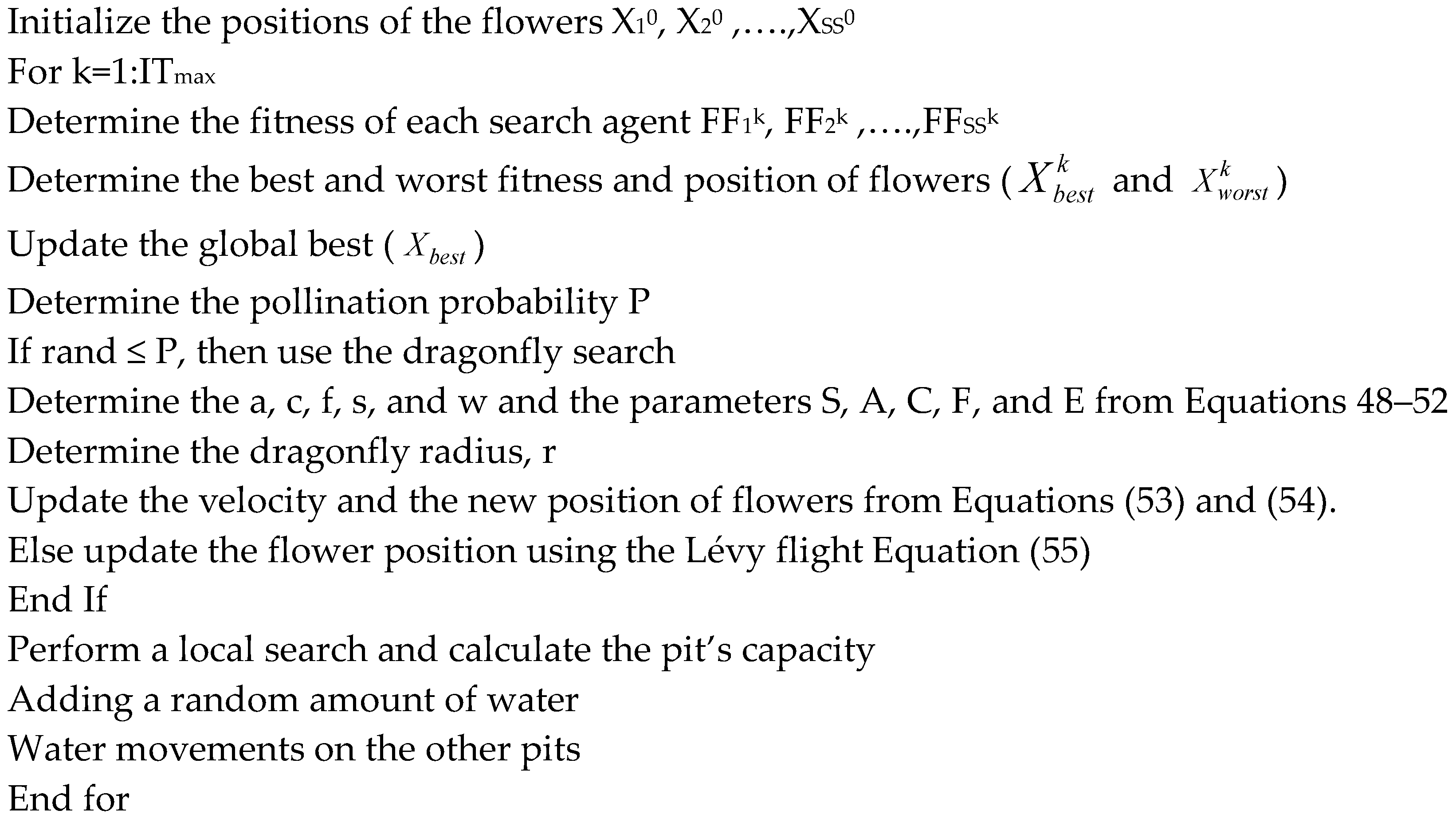 Sustainability 17 02744 g007