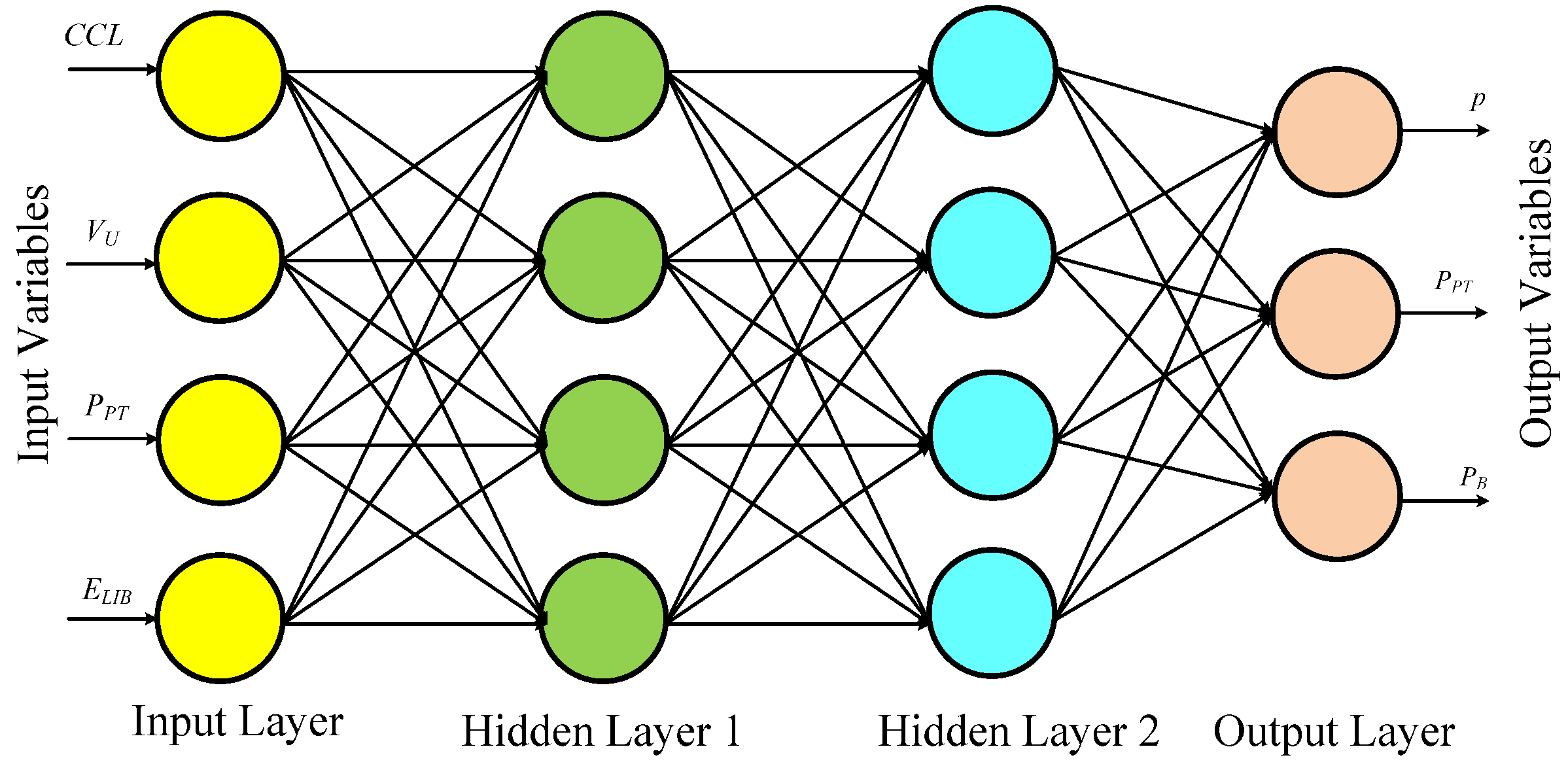 Sustainability 17 02744 g009