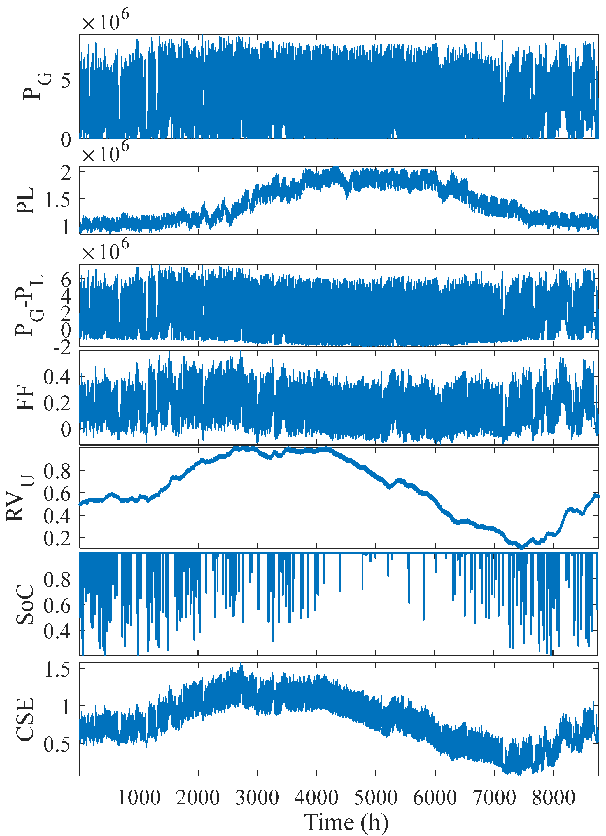 Sustainability 17 02744 g011