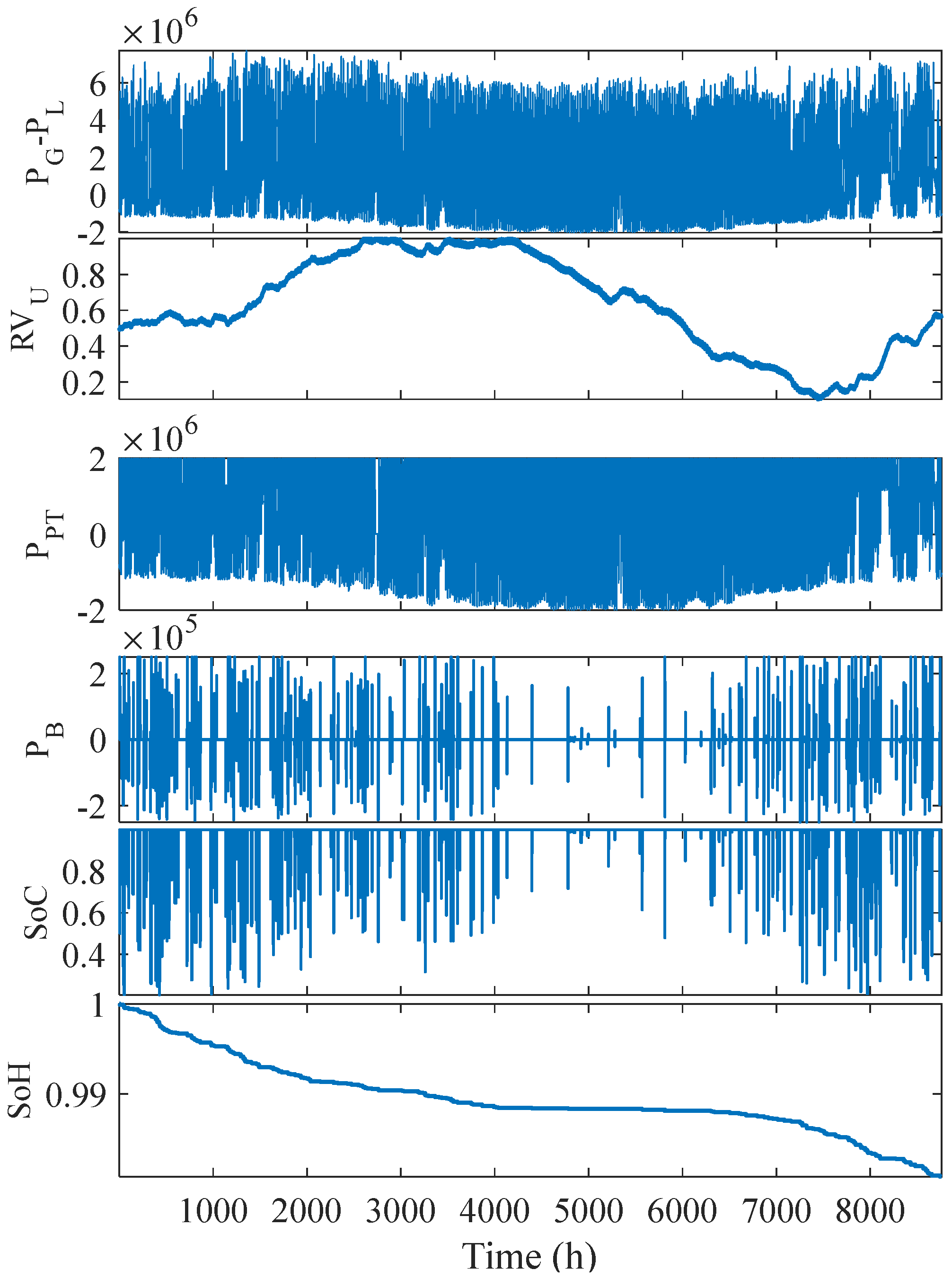 Sustainability 17 02744 g012