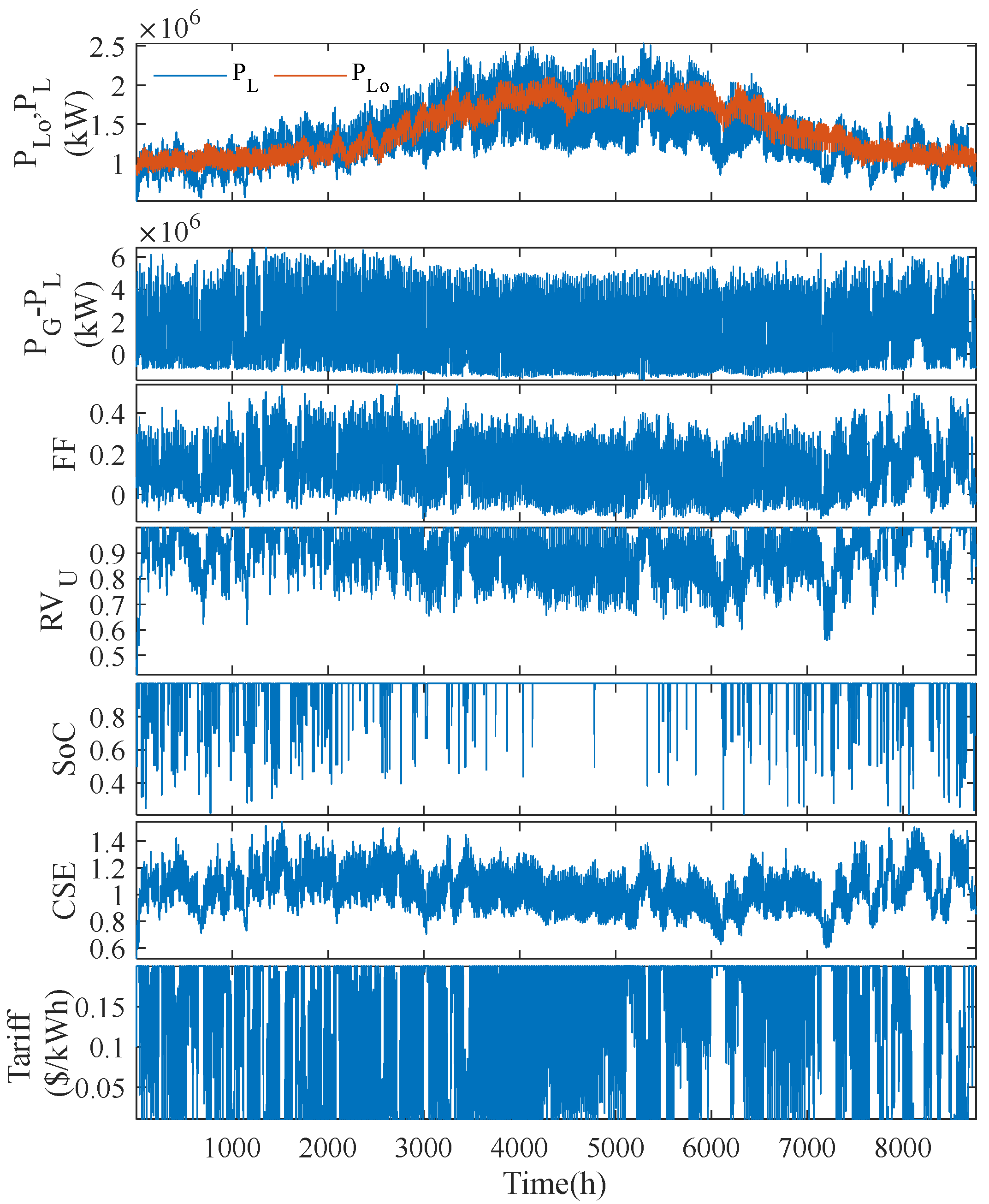 Sustainability 17 02744 g013
