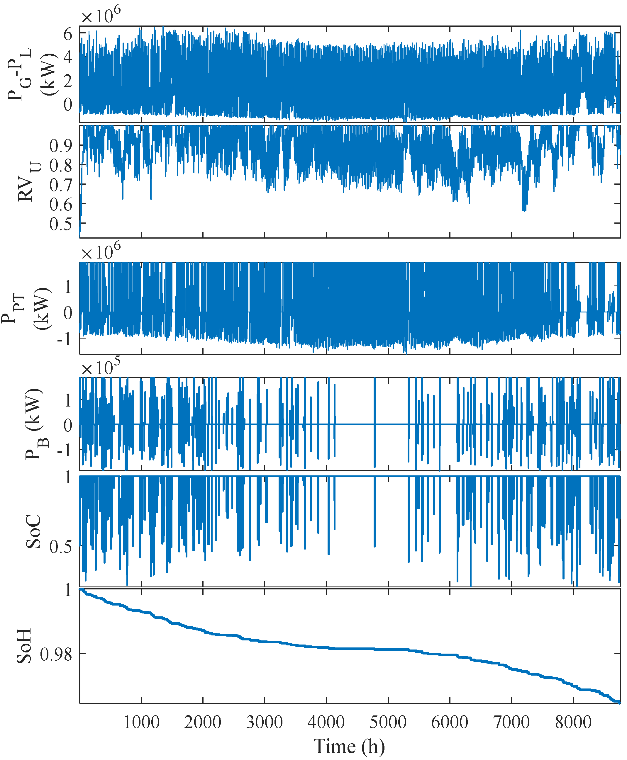 Sustainability 17 02744 g014