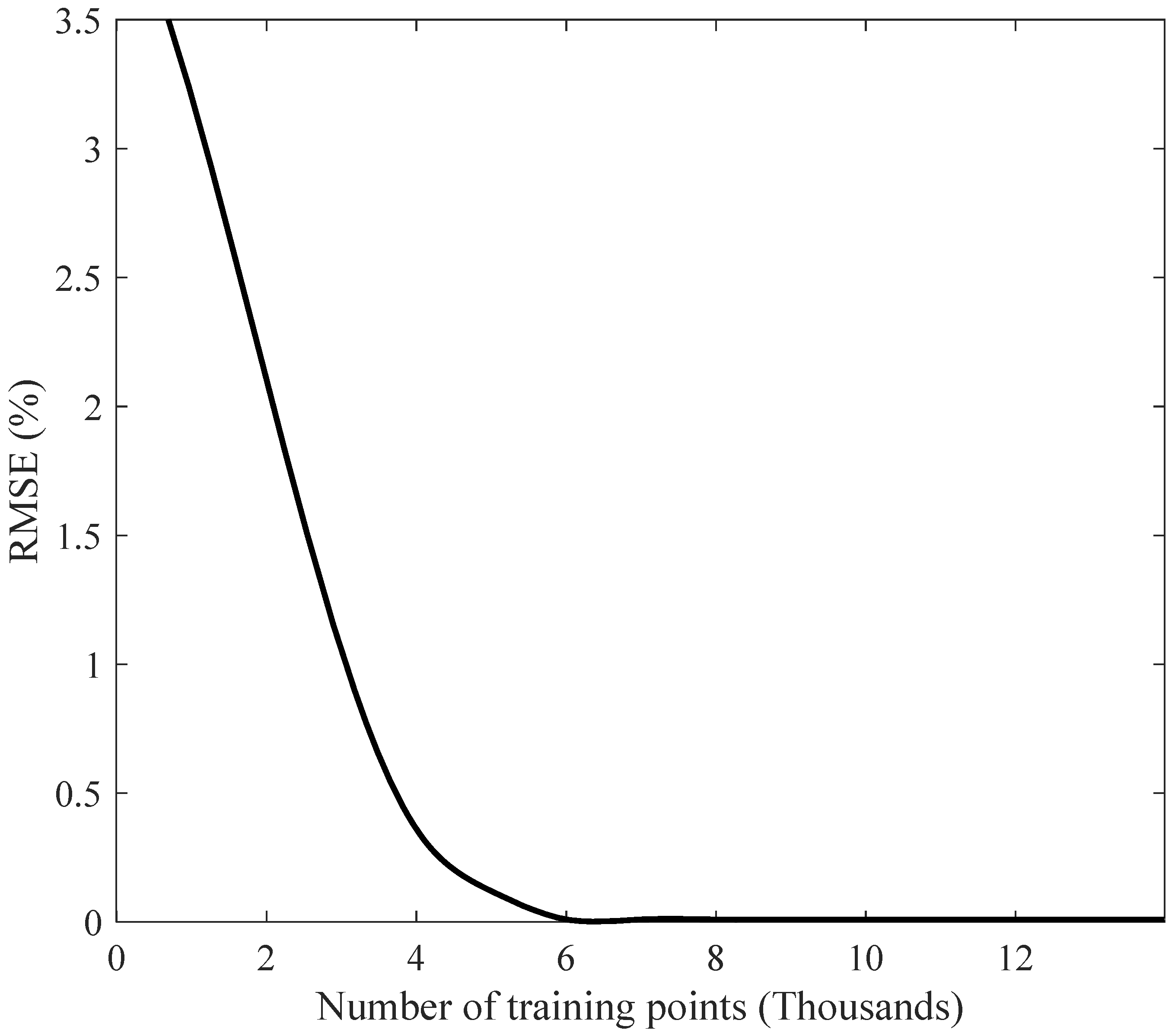 Sustainability 17 02744 g016