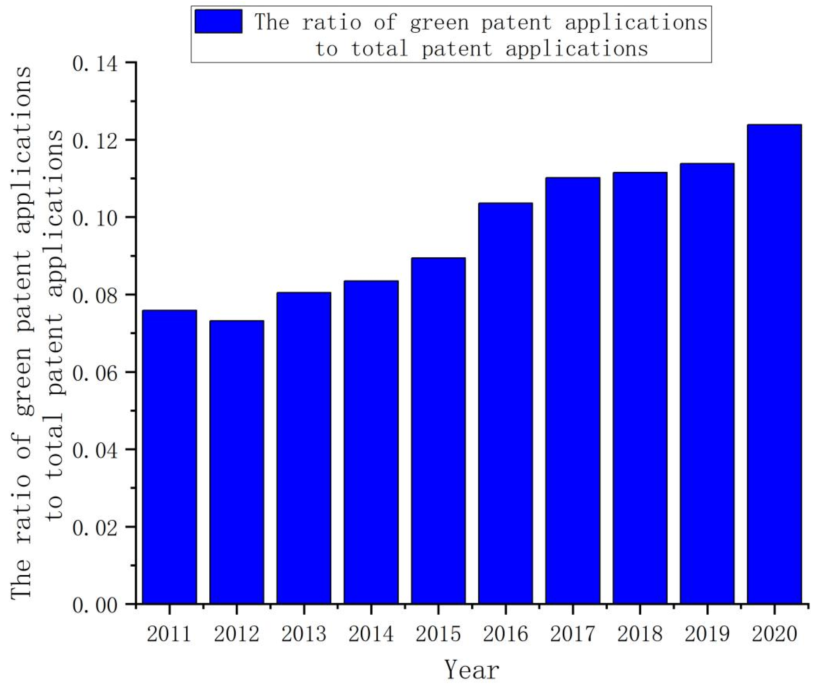 Sustainability 17 02746 g004