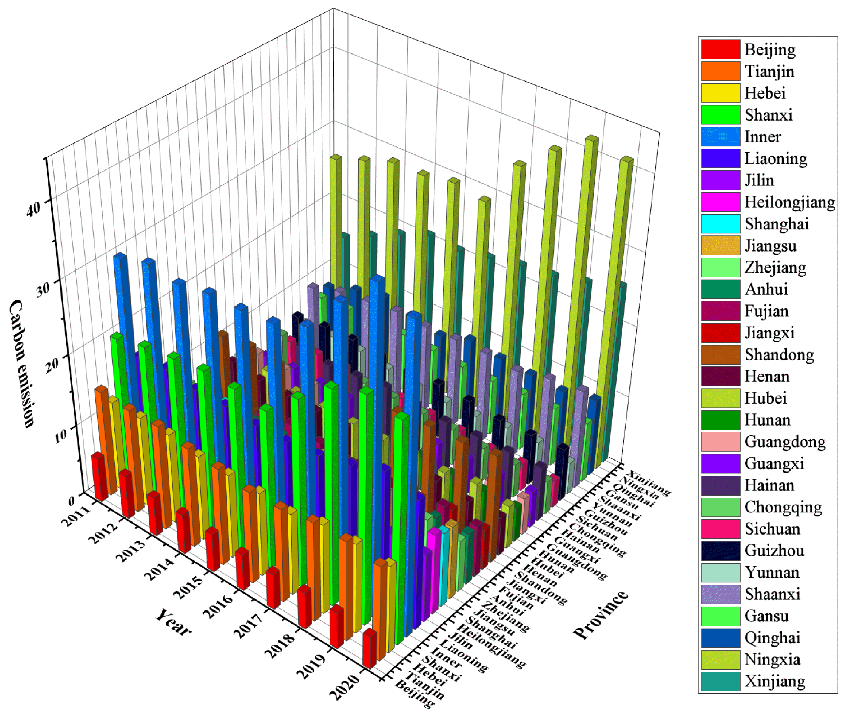 Sustainability 17 02746 g005
