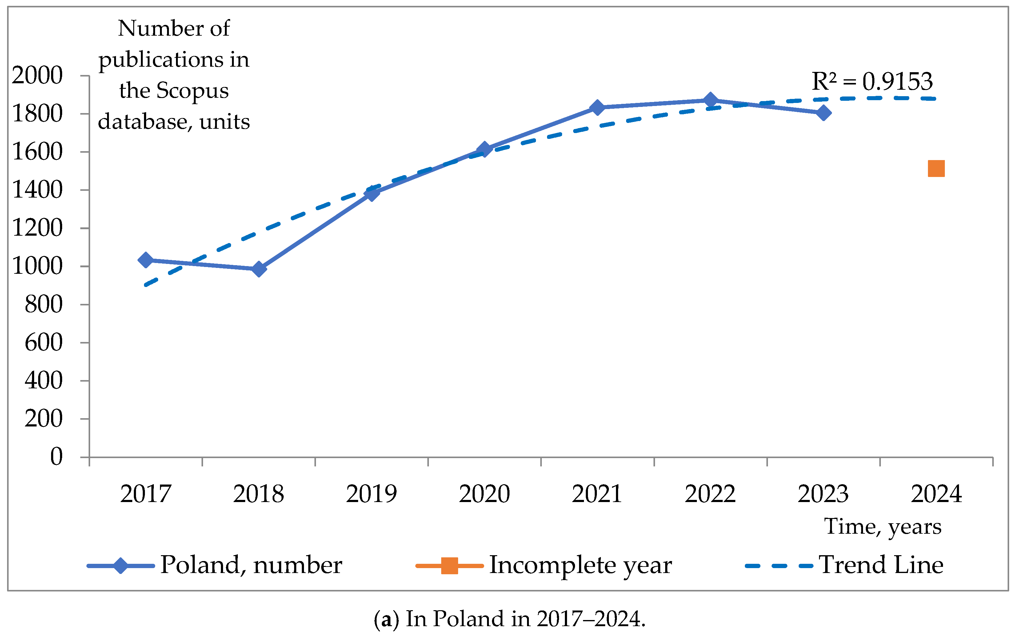 Sustainability 17 02747 g001a