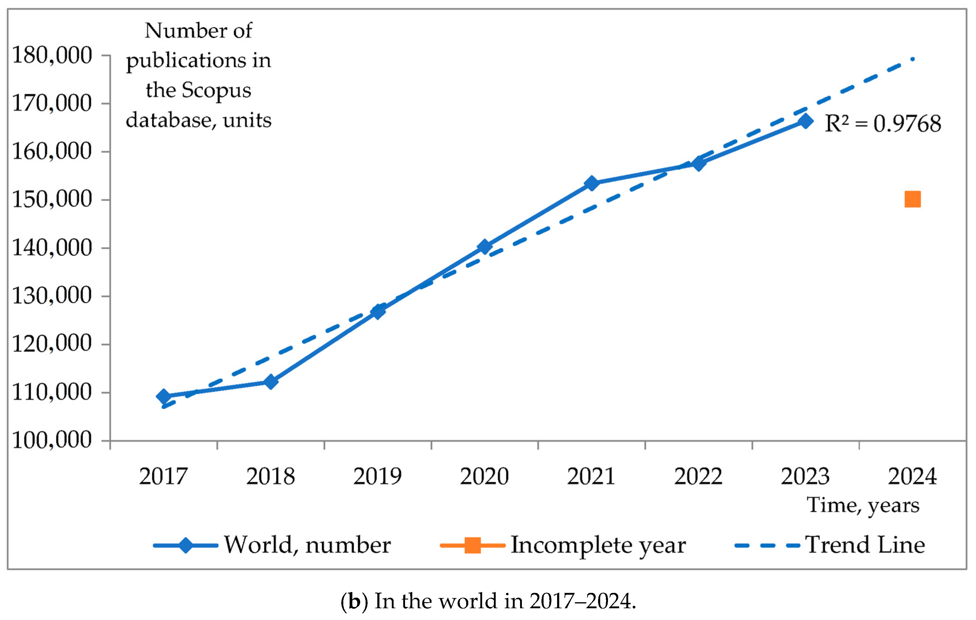 Sustainability 17 02747 g001b