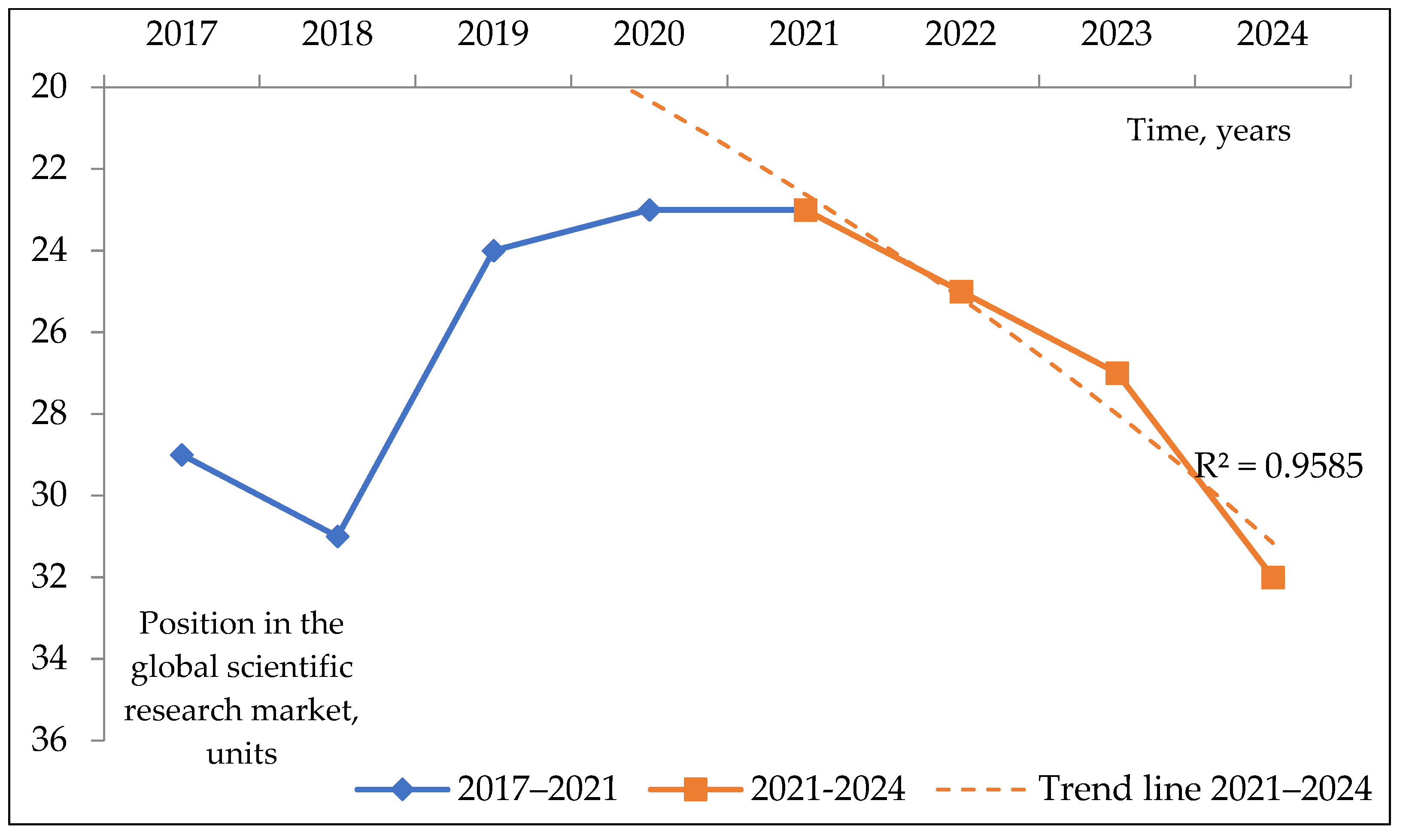 Sustainability 17 02747 g002