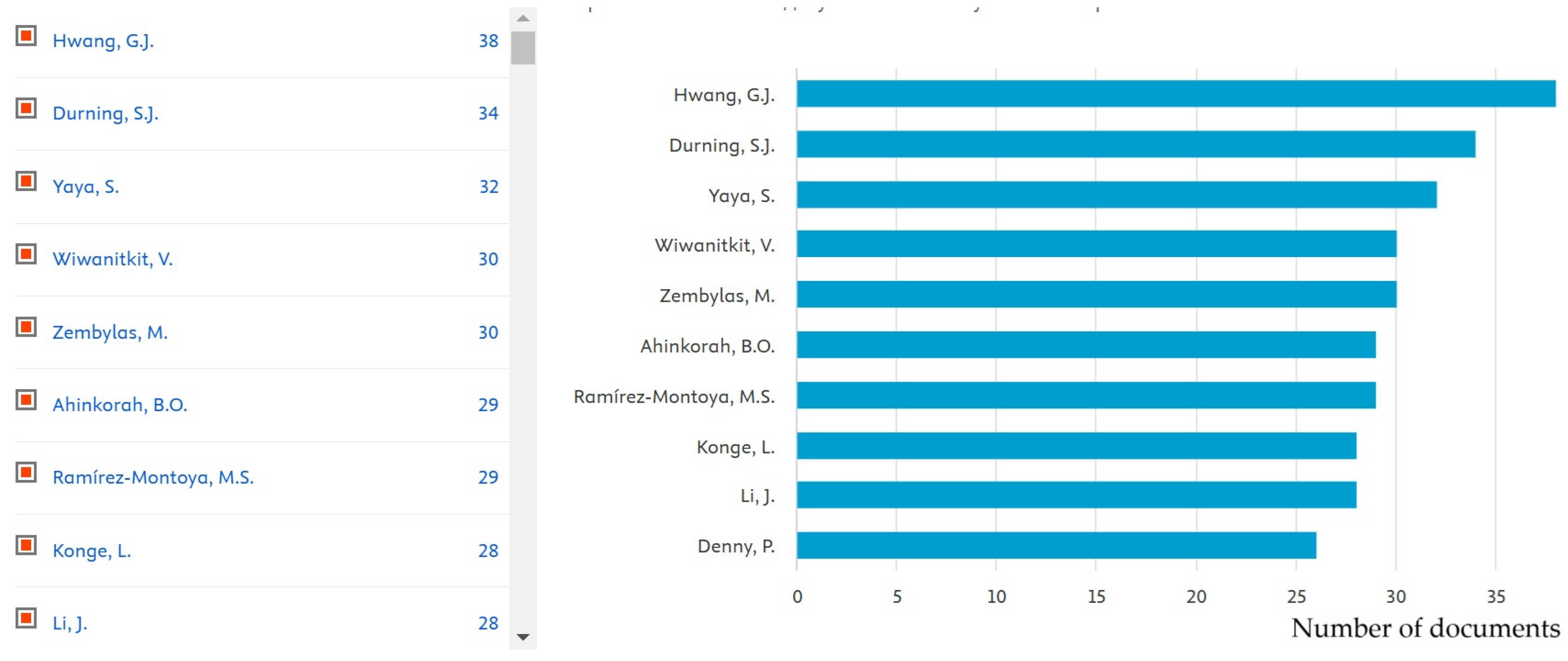 Sustainability 17 02747 g005