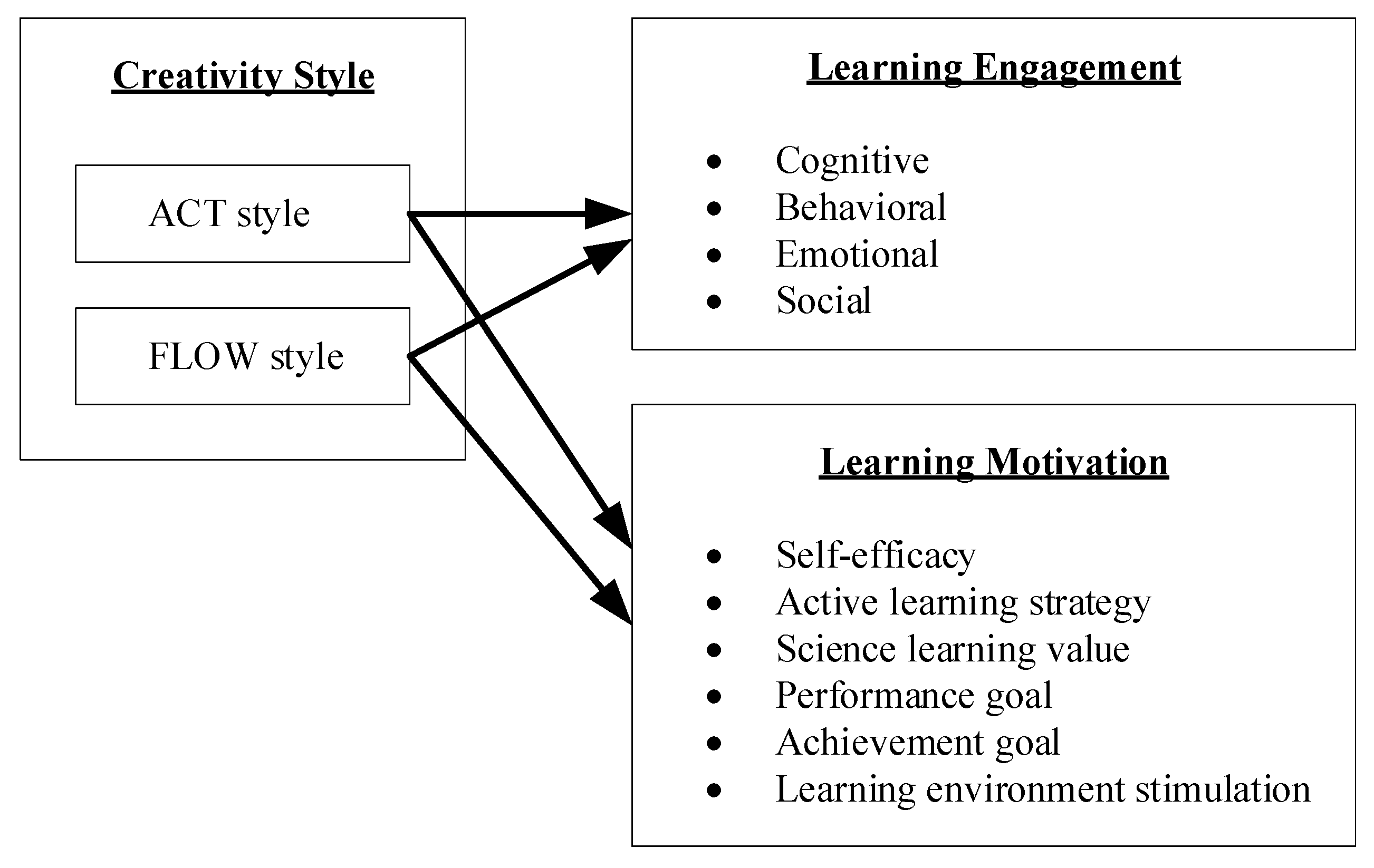Sustainability 17 02755 g001