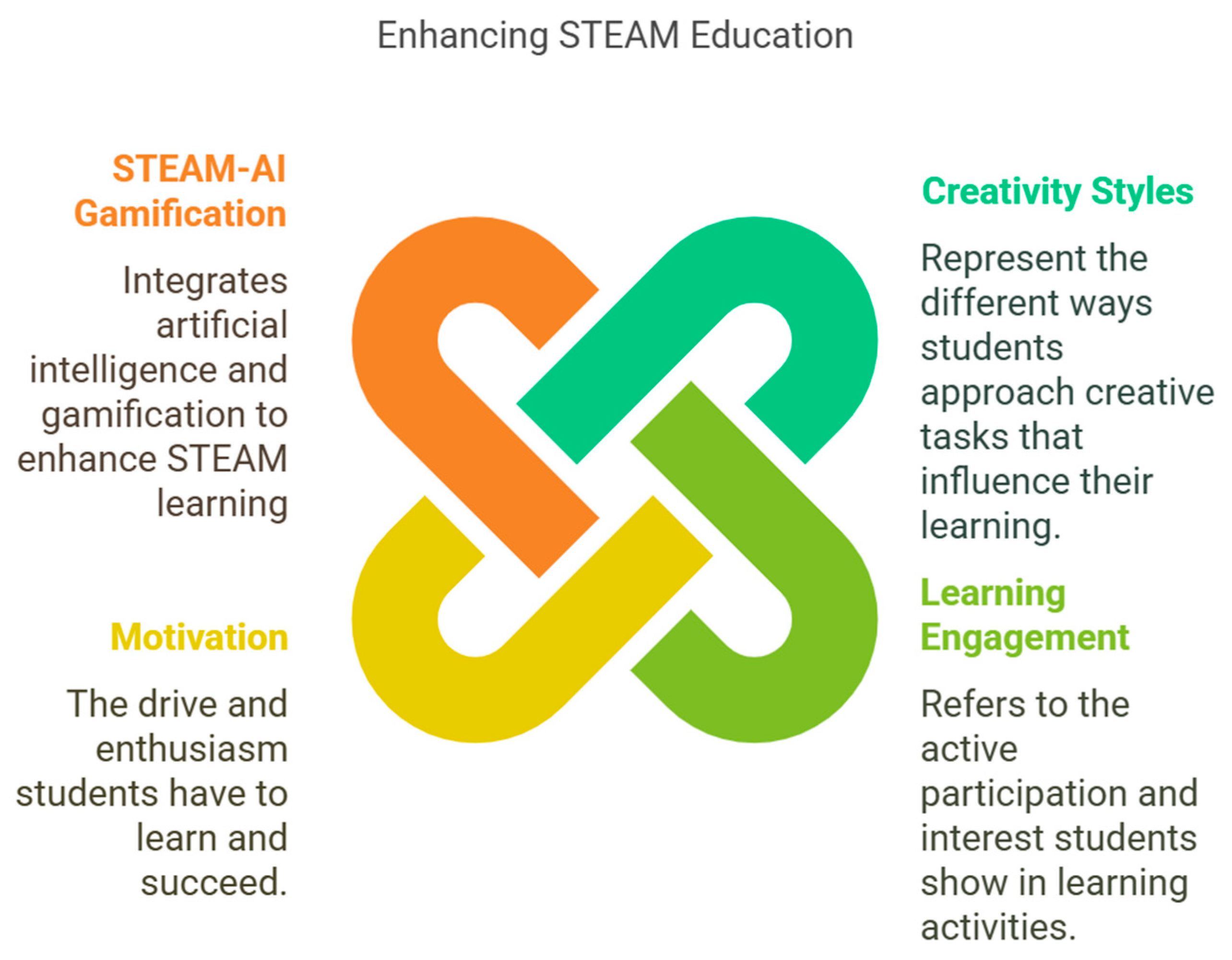 Sustainability 17 02755 g002