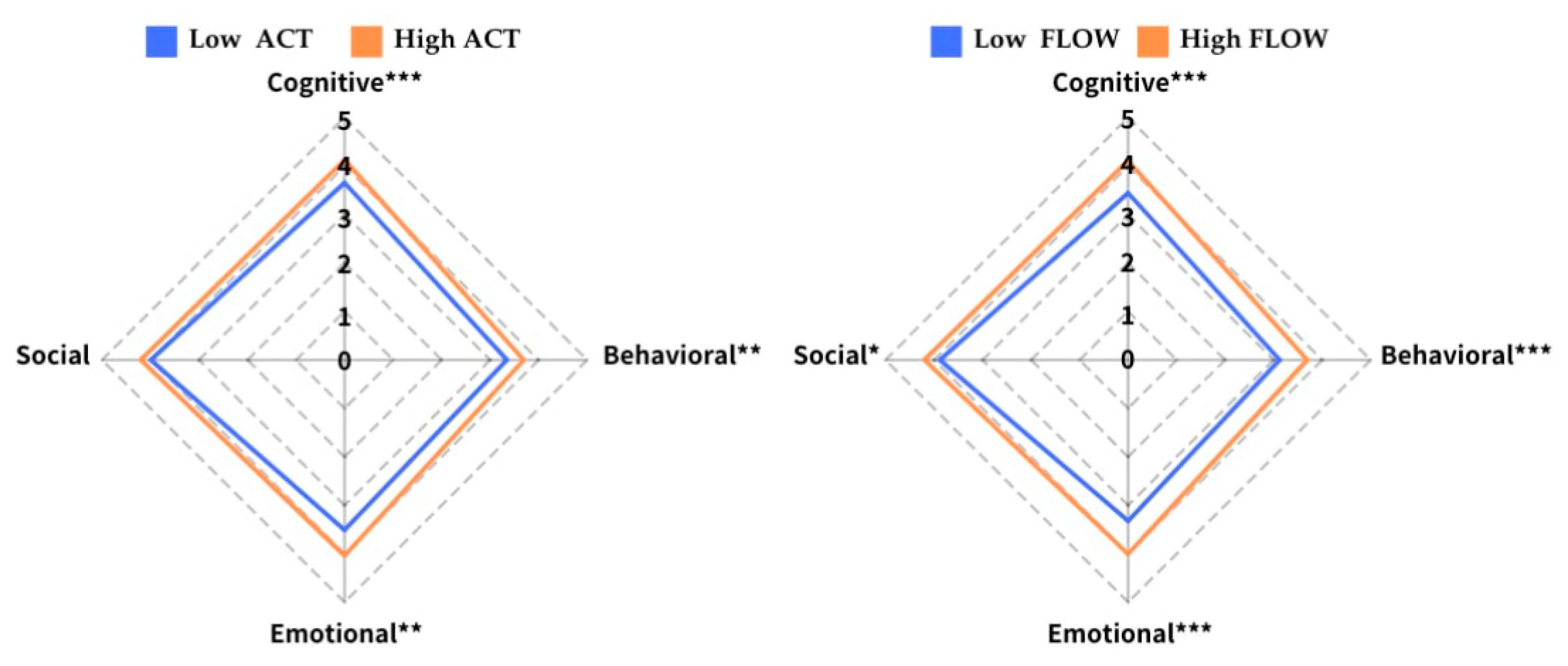 Sustainability 17 02755 g003
