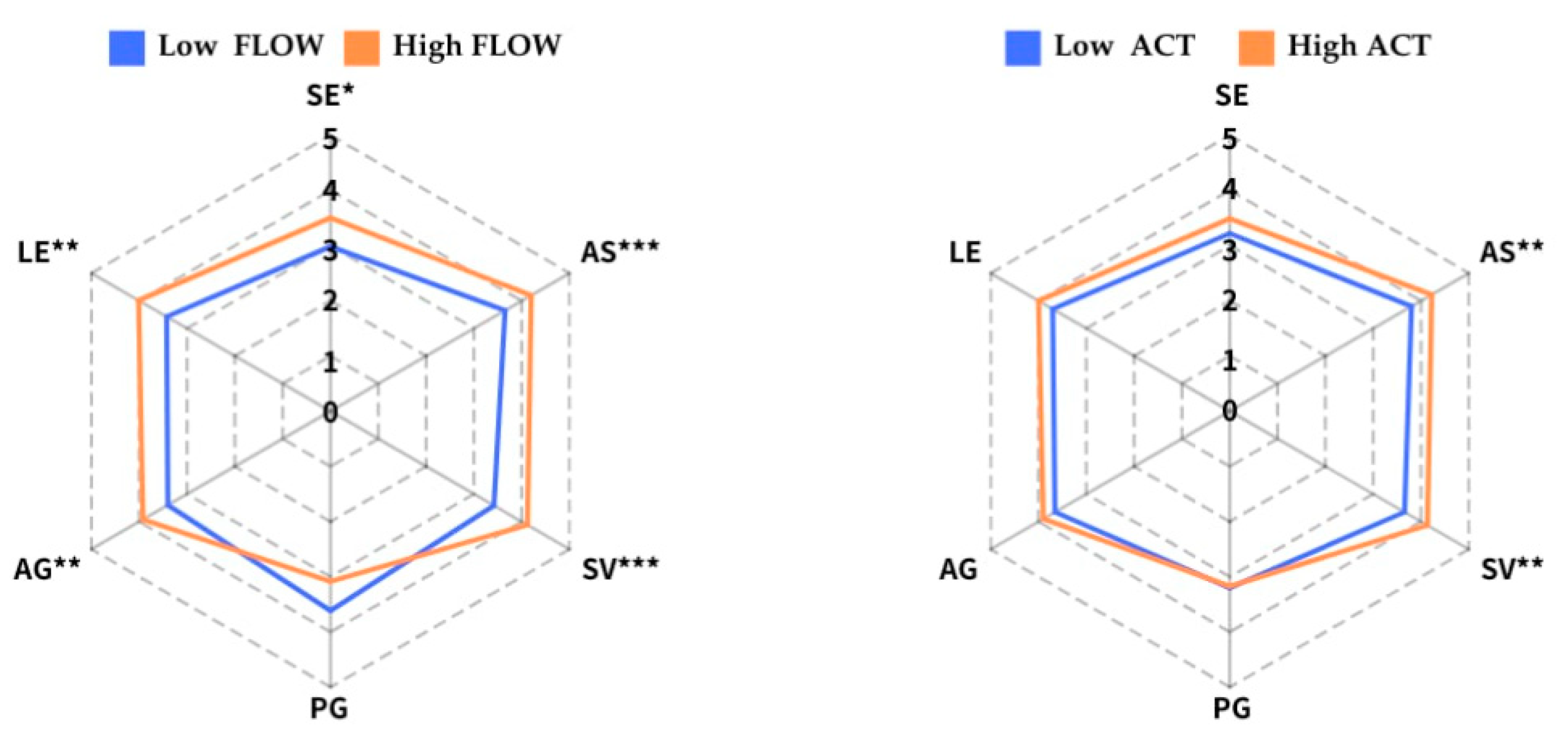 Sustainability 17 02755 g004